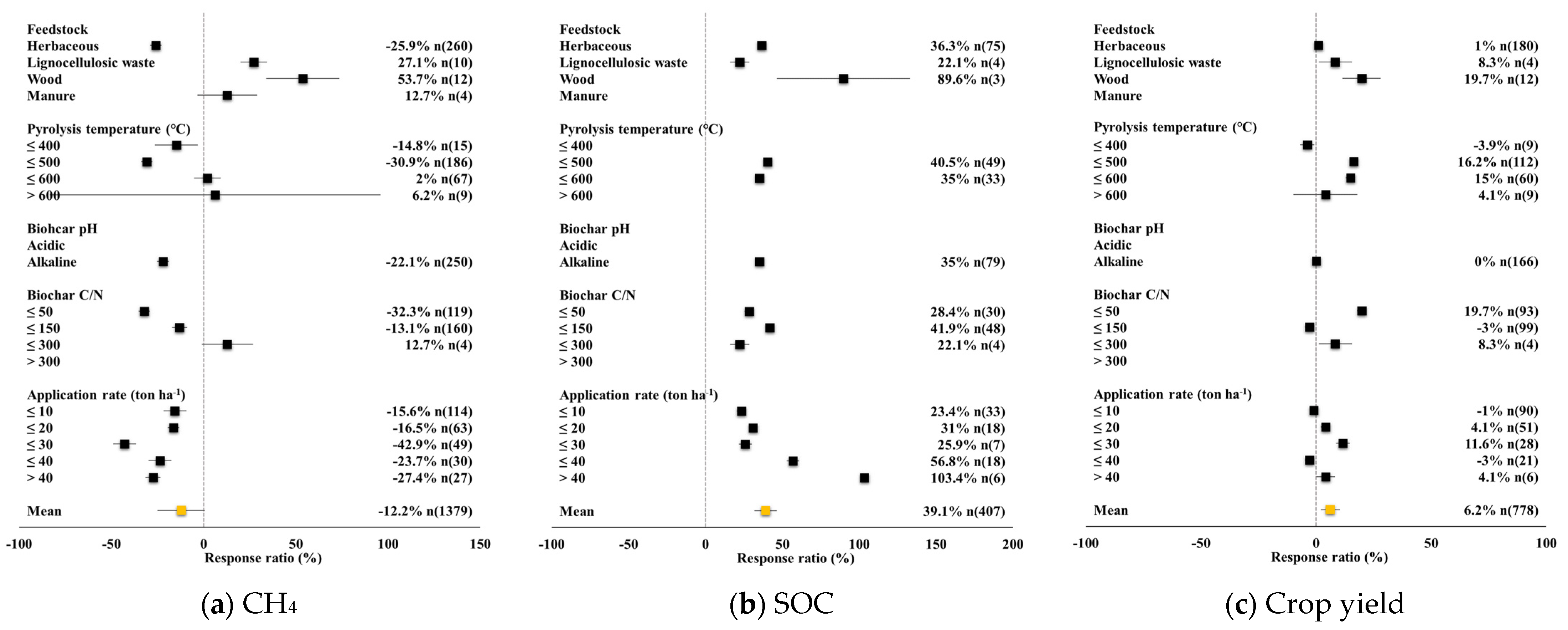 Sustainability 15 09200 g002 Sustainability 15 09200 g002