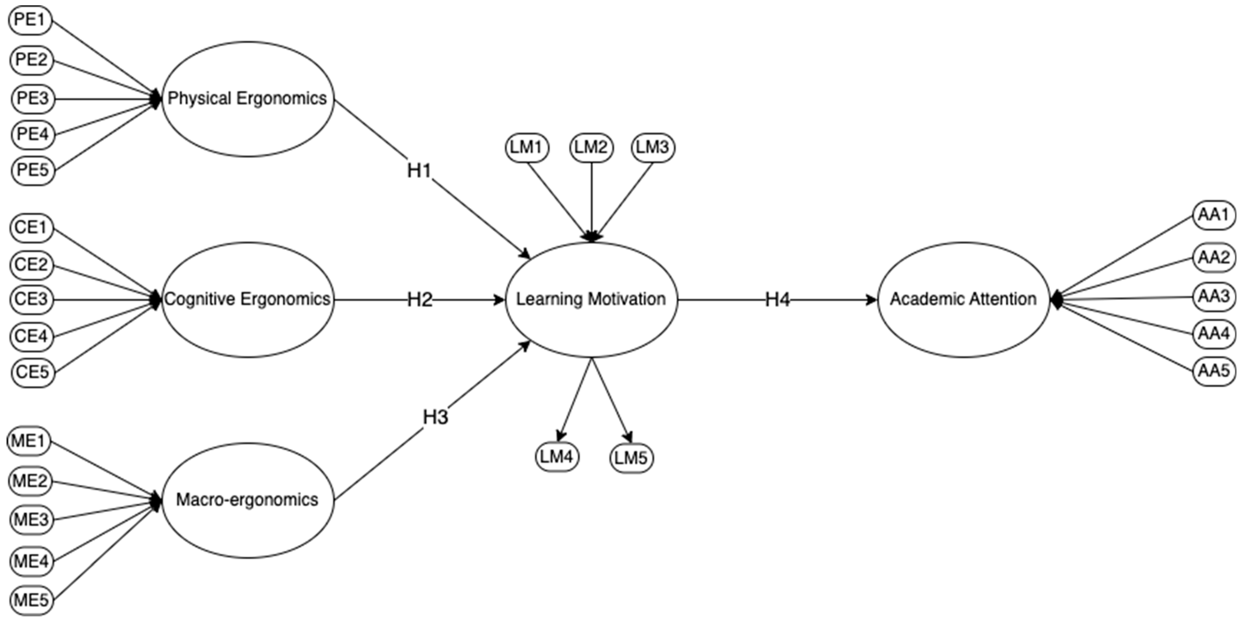 Sustainability 15 09202 g002 Sustainability 15 09202 g002