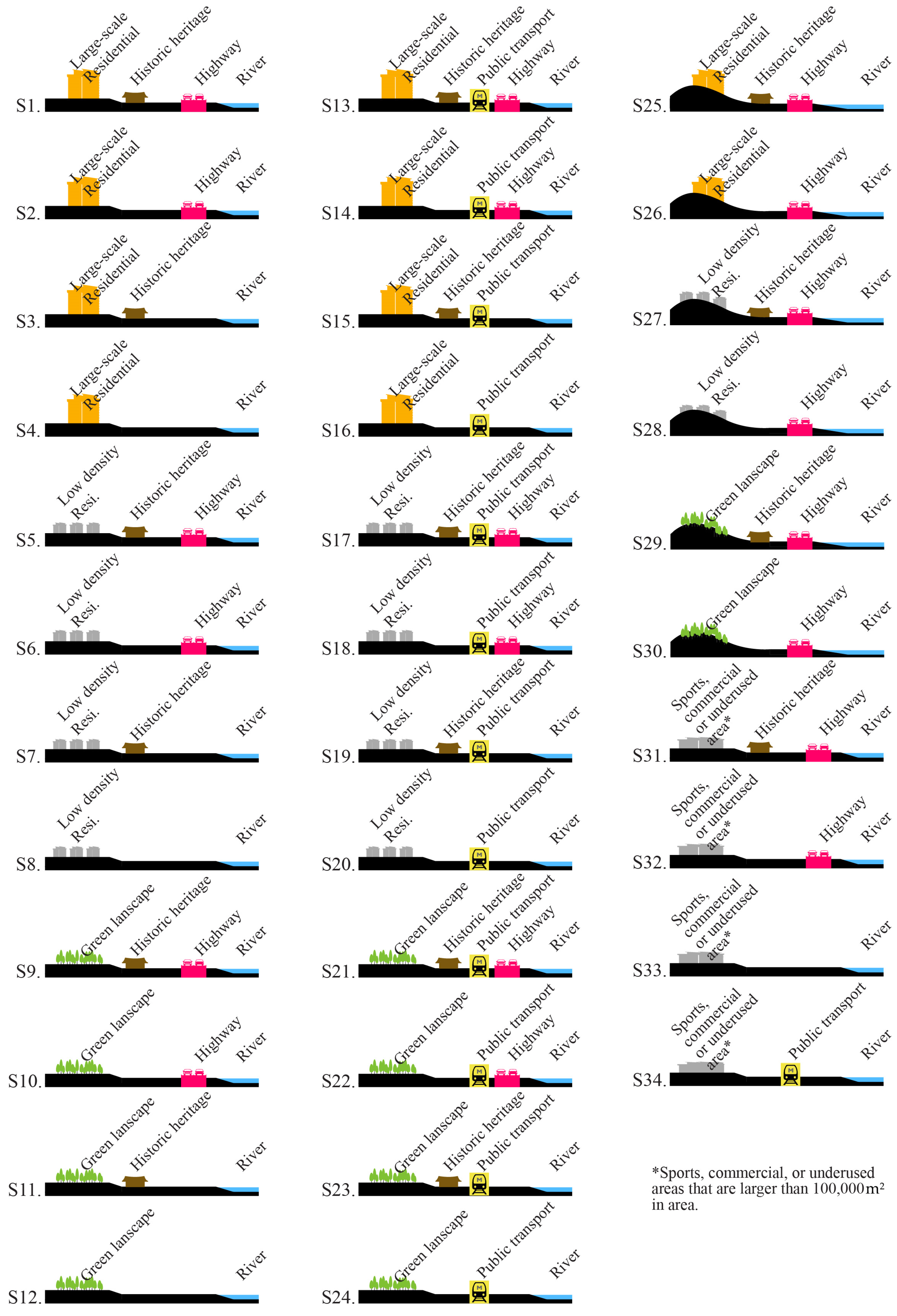 Sustainability 15 09207 g008