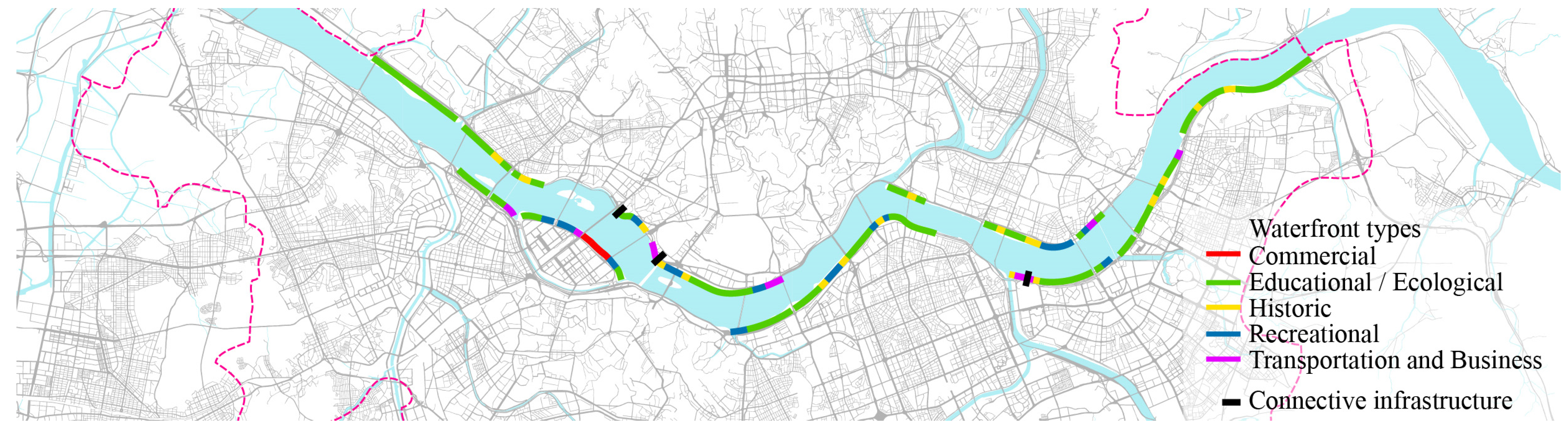 Sustainability 15 09207 g010