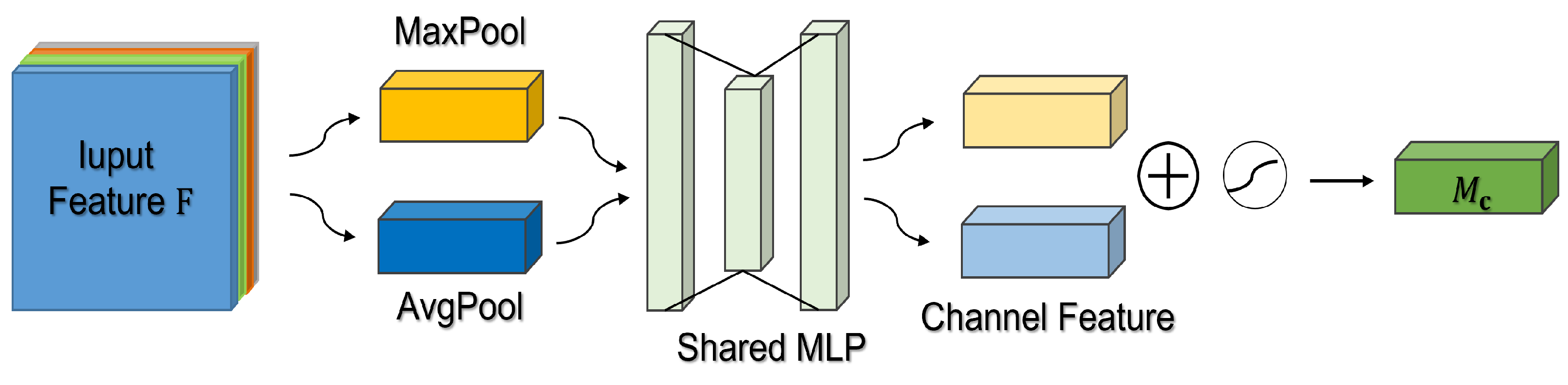 Sustainability 15 09210 g006