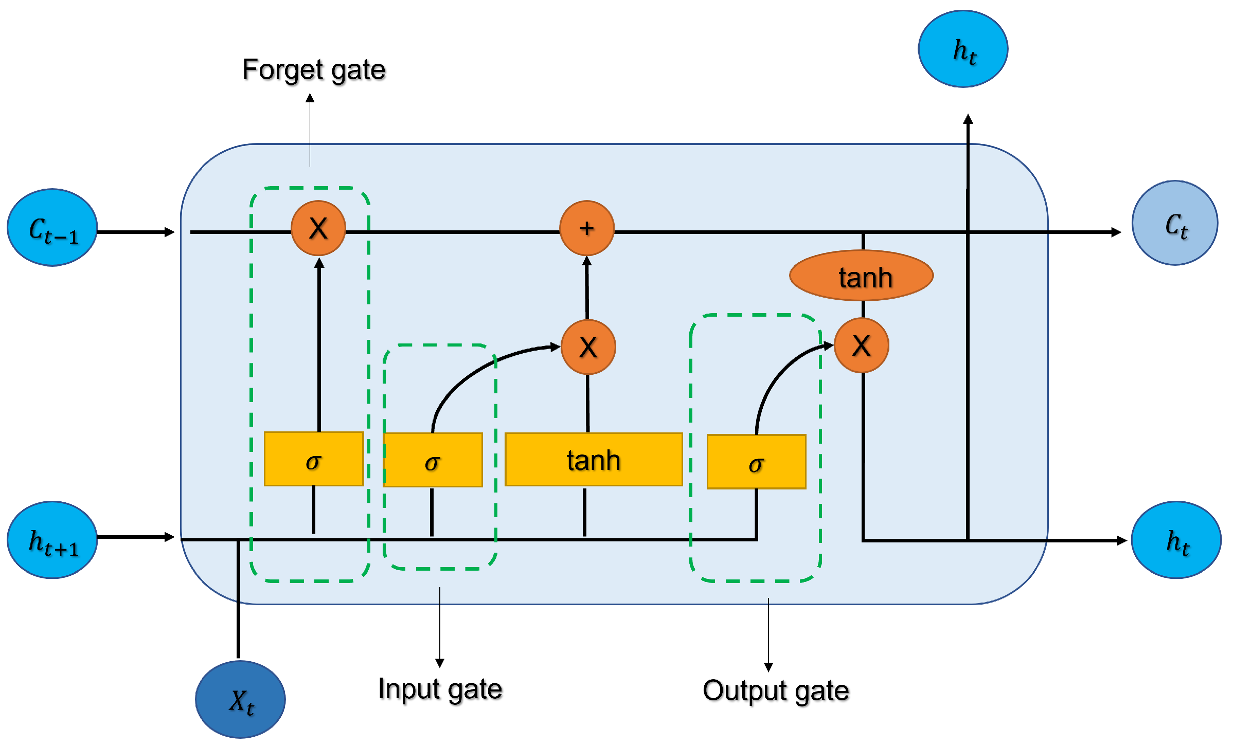 Sustainability 15 09210 g008