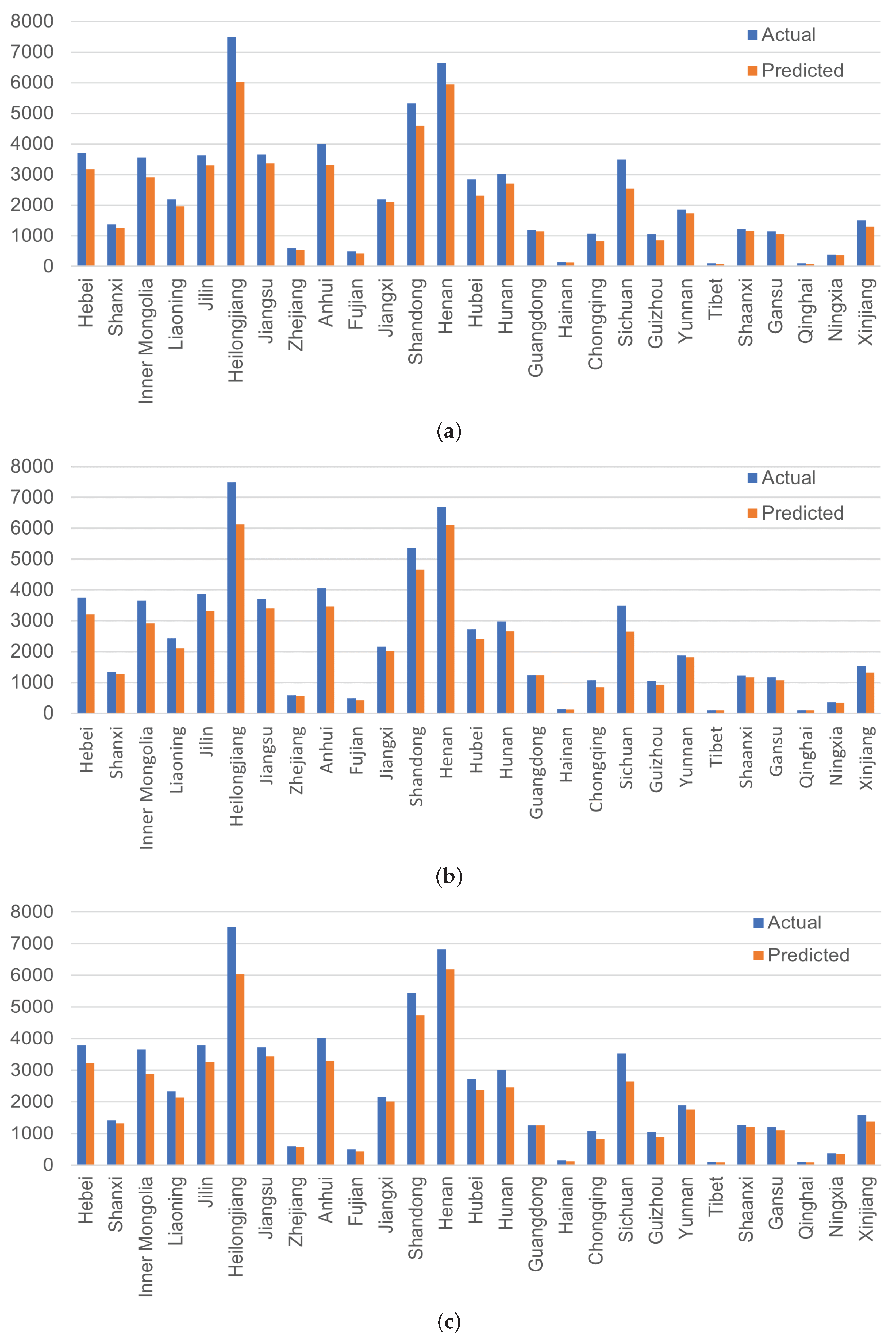 Sustainability 15 09210 g012