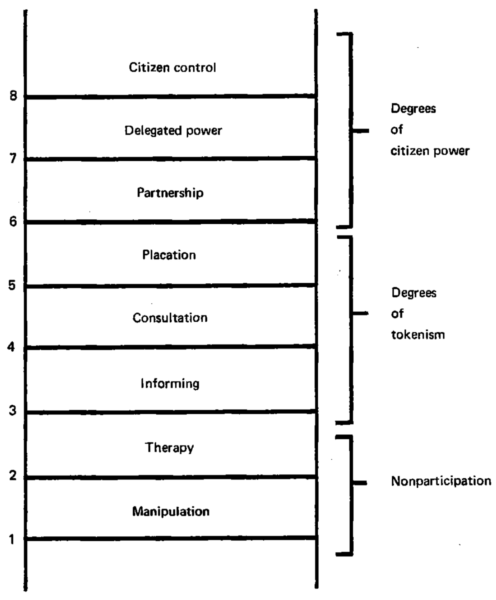 Sustainability 15 09213 g002
