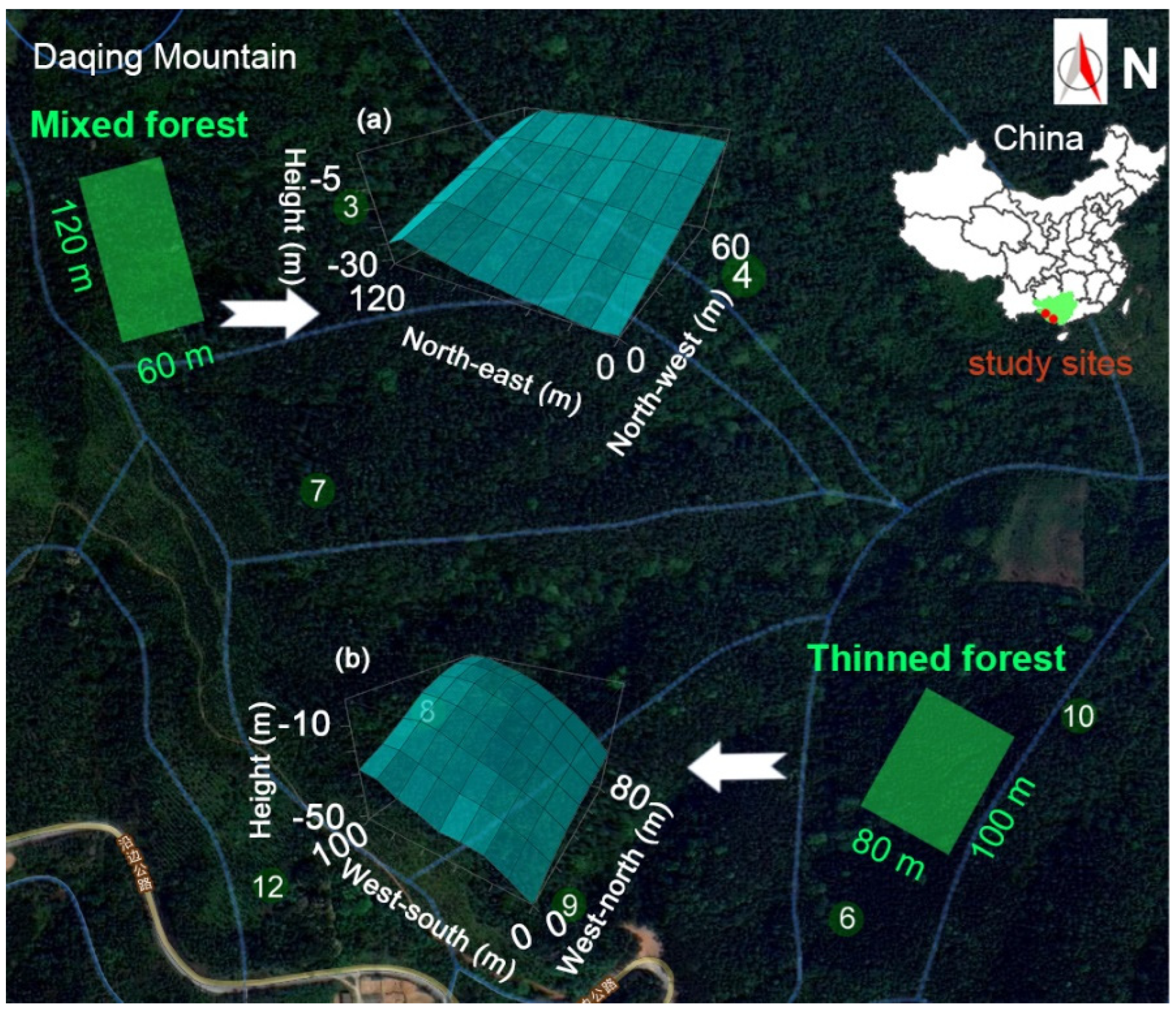 Sustainability 15 09214 g001 Sustainability 15 09214 g001