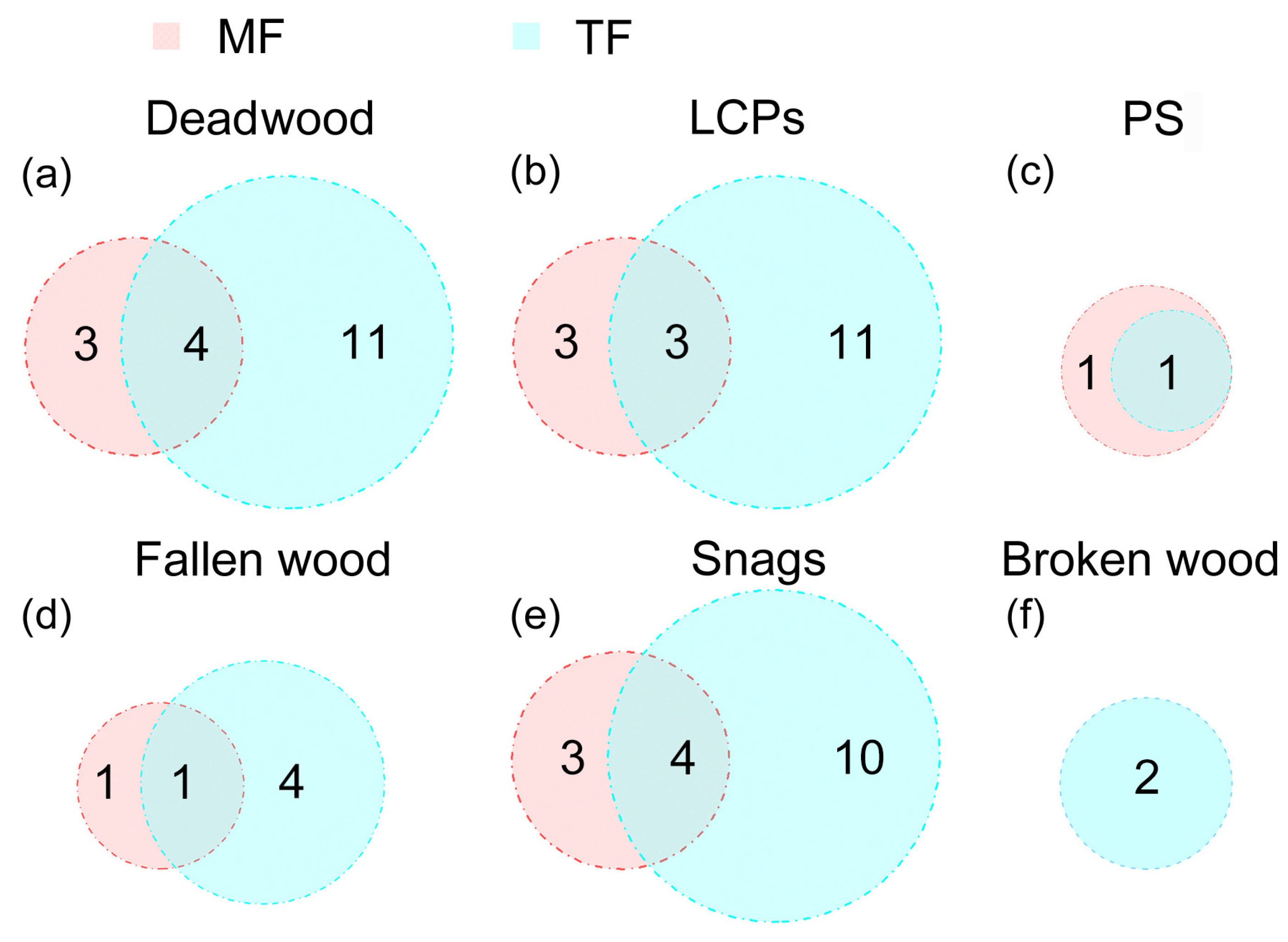 Sustainability 15 09214 g002 Sustainability 15 09214 g002