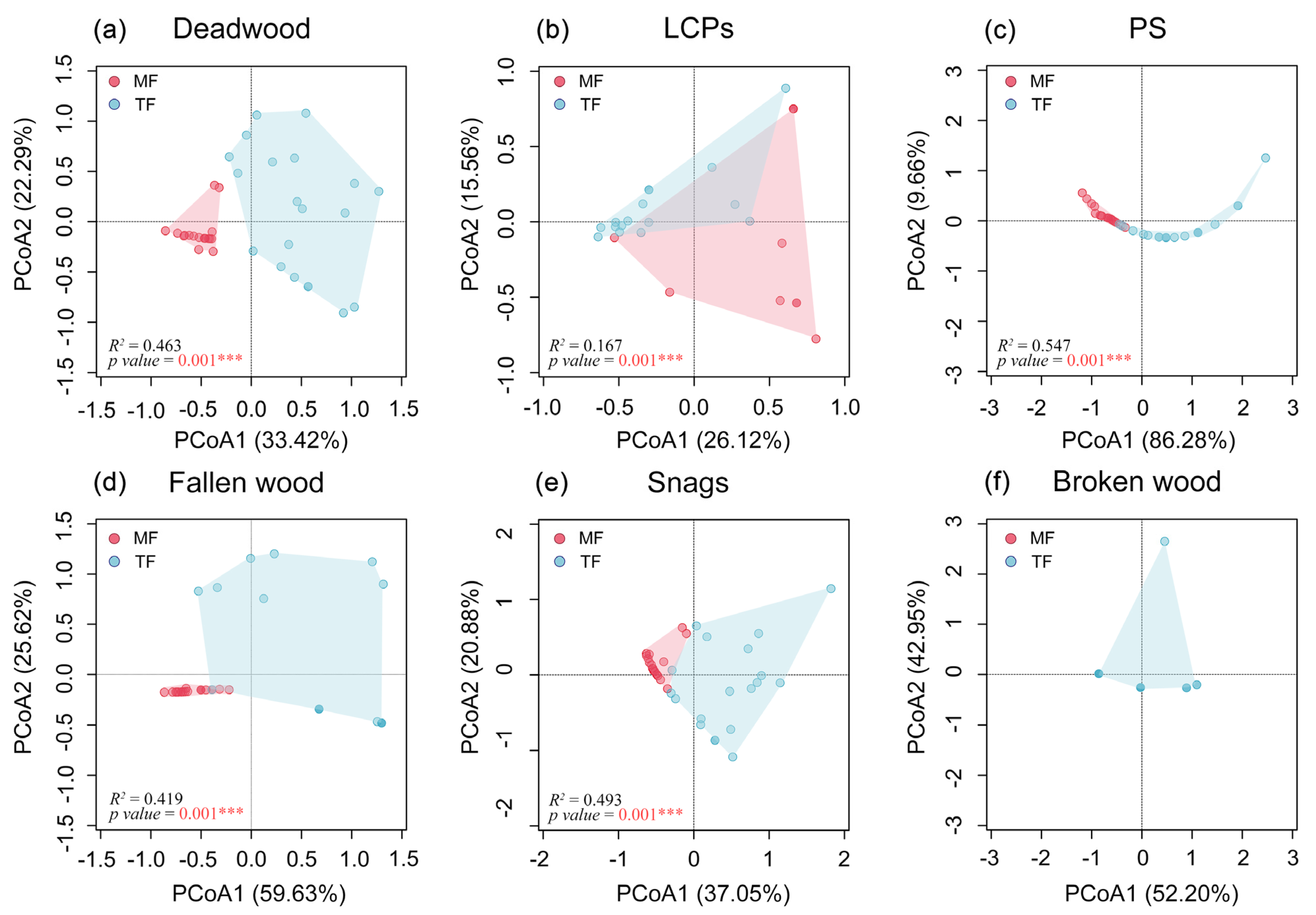Sustainability 15 09214 g003 Sustainability 15 09214 g003