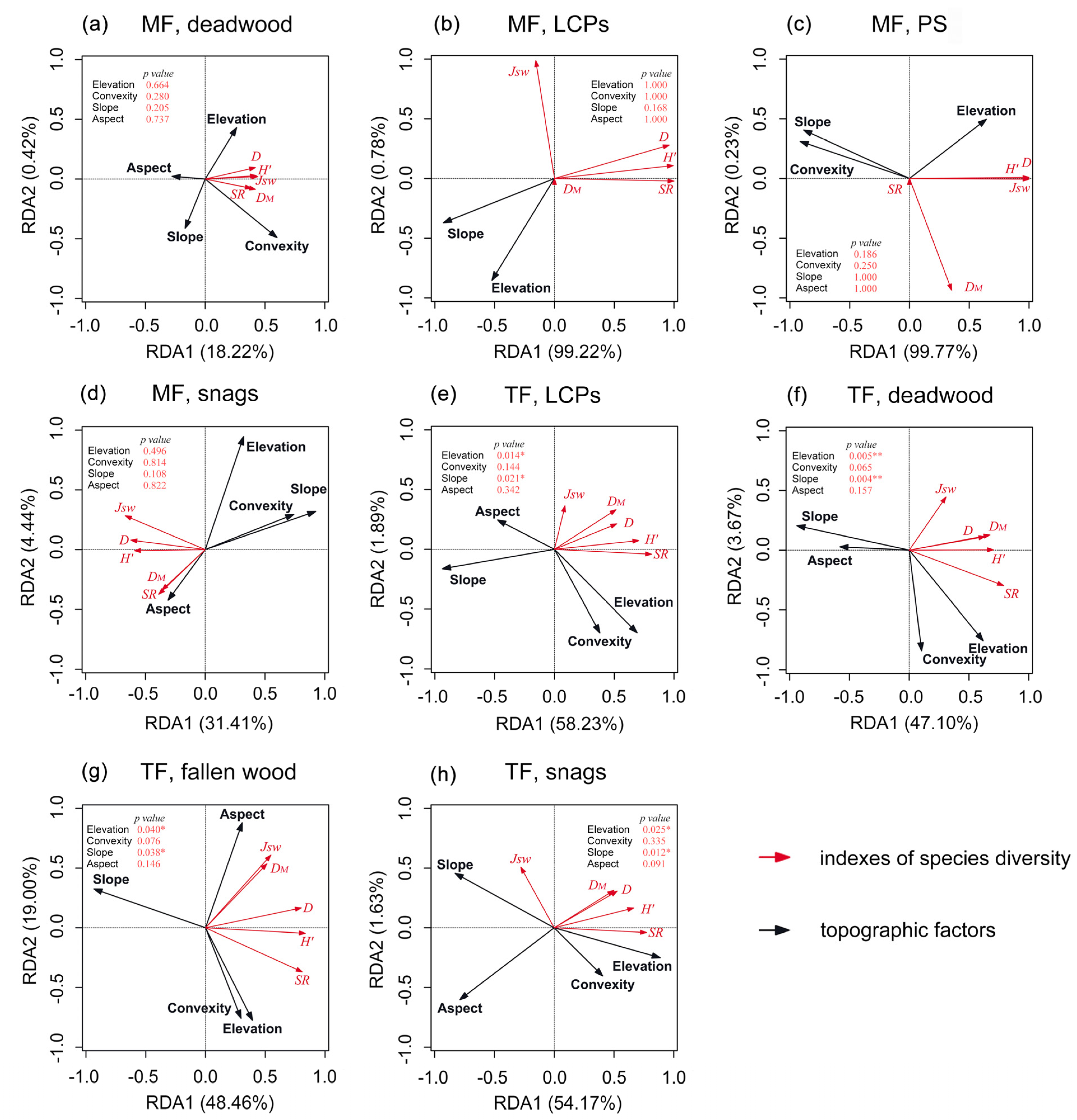 Sustainability 15 09214 g008 Sustainability 15 09214 g008