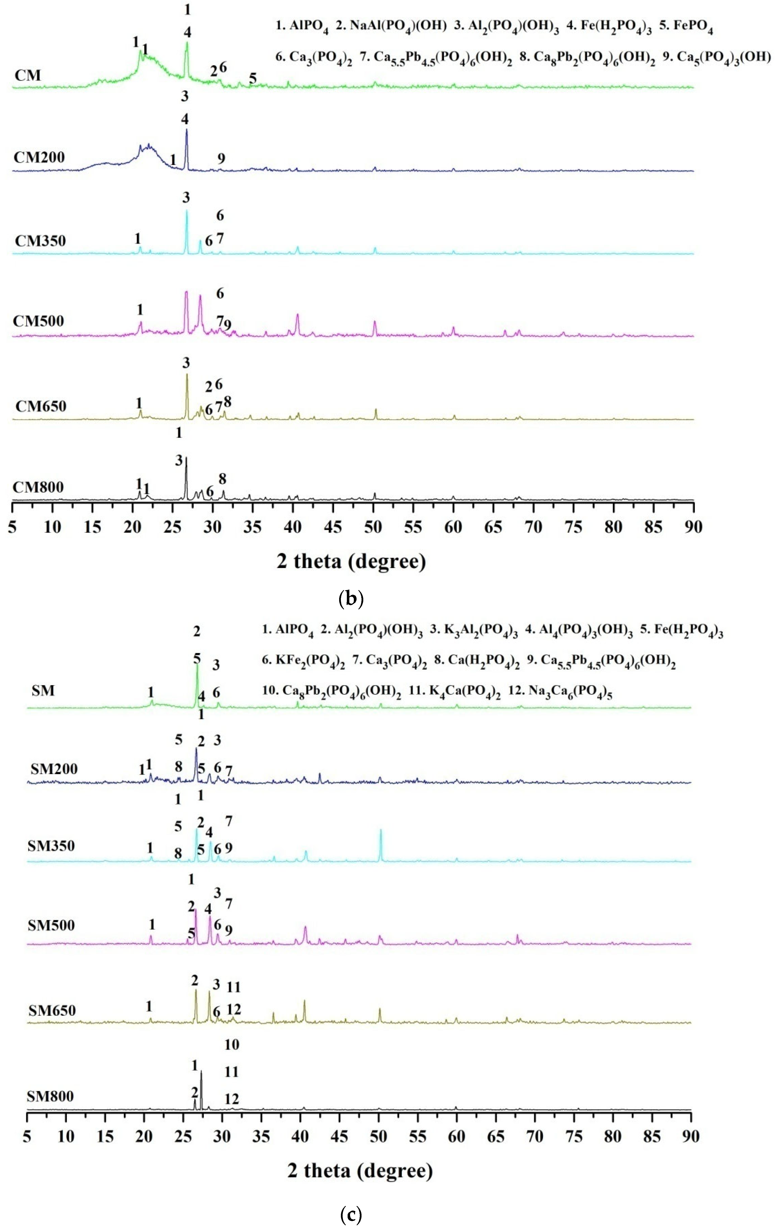 Sustainability 15 09215 g002b Sustainability 15 09215 g002b
