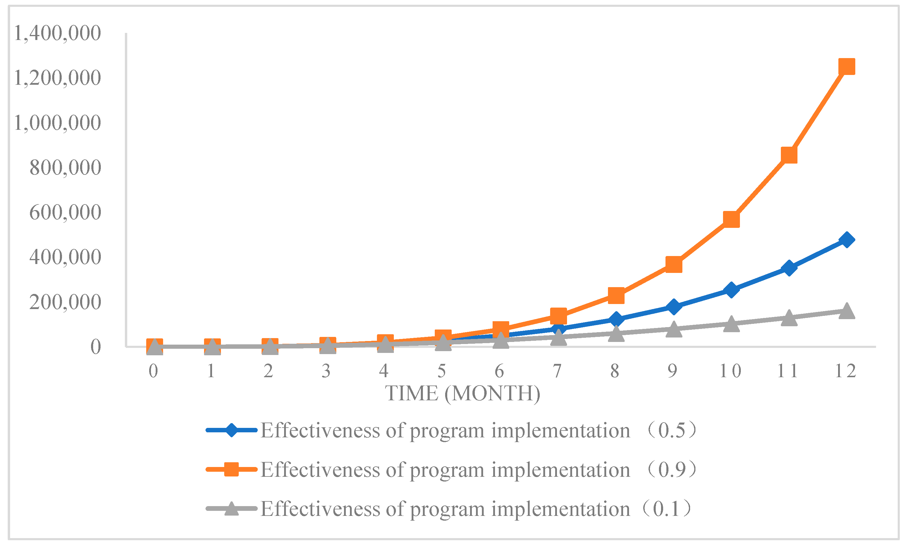 Sustainability 15 09219 g008