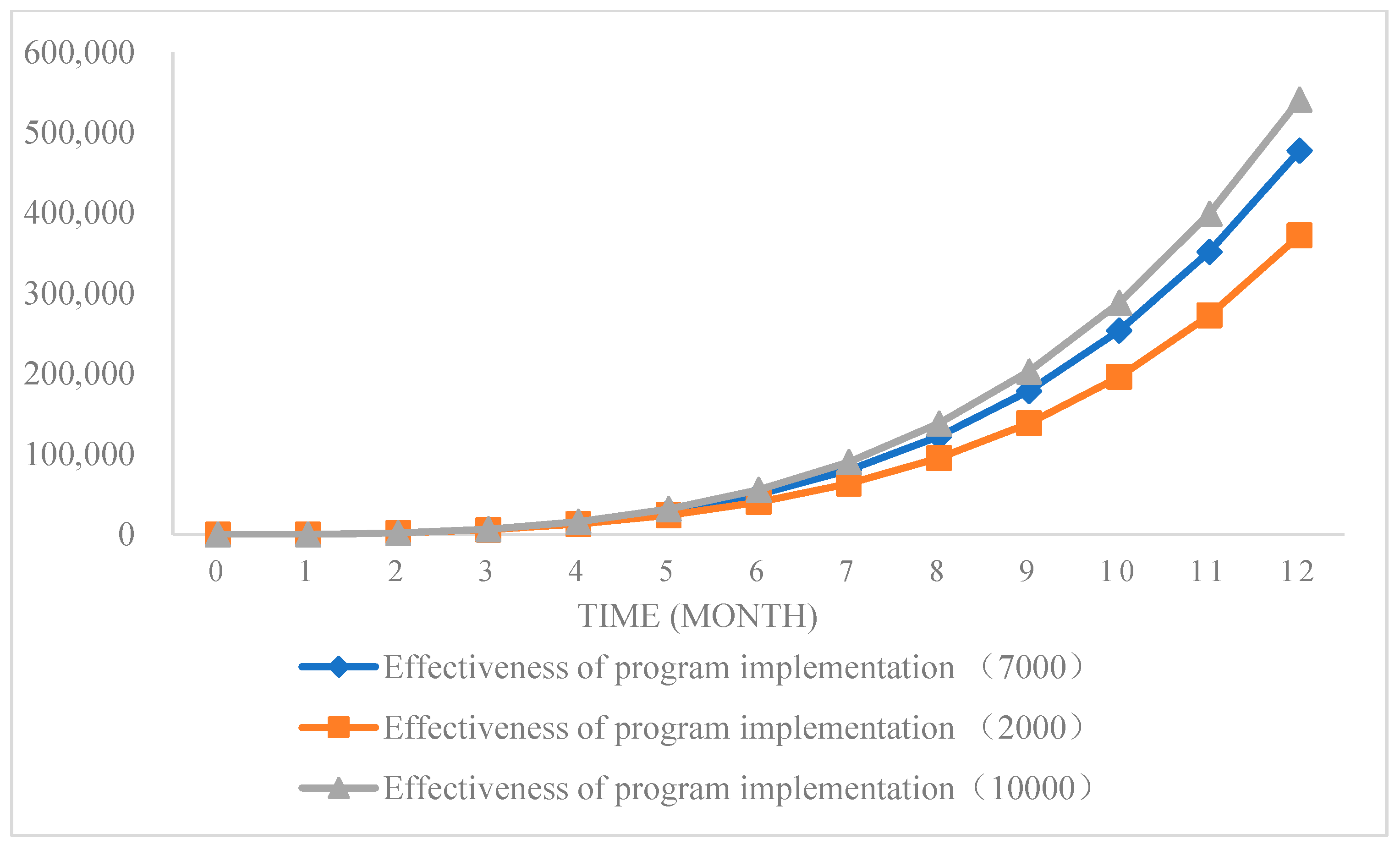 Sustainability 15 09219 g011