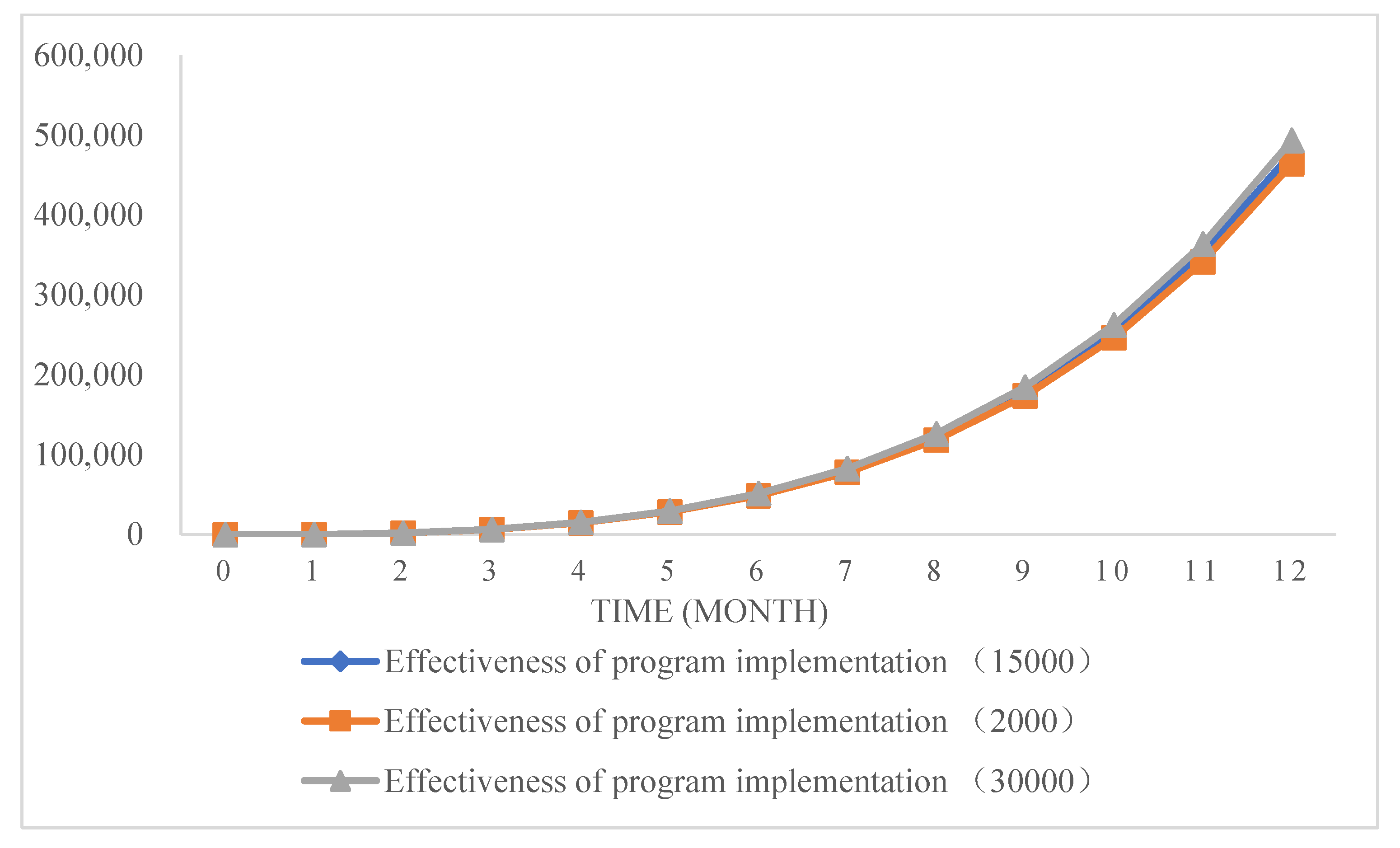 Sustainability 15 09219 g012