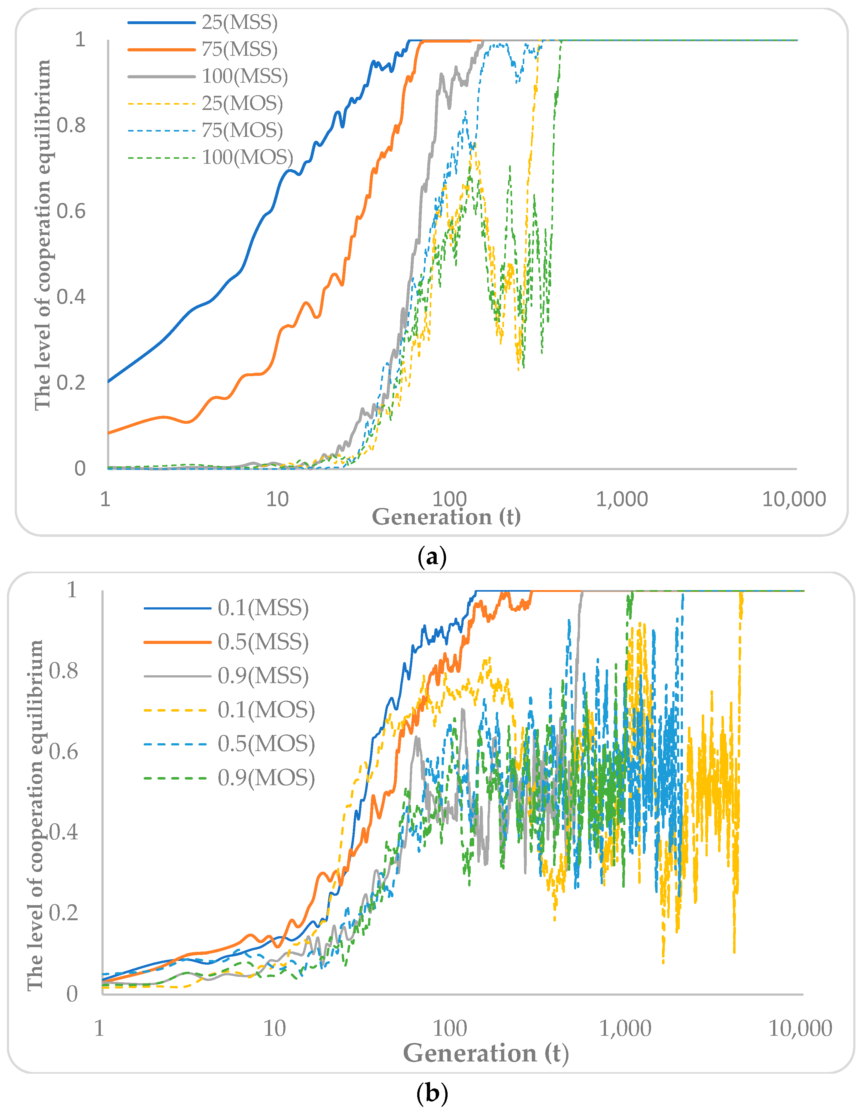 Sustainability 15 09222 g003a