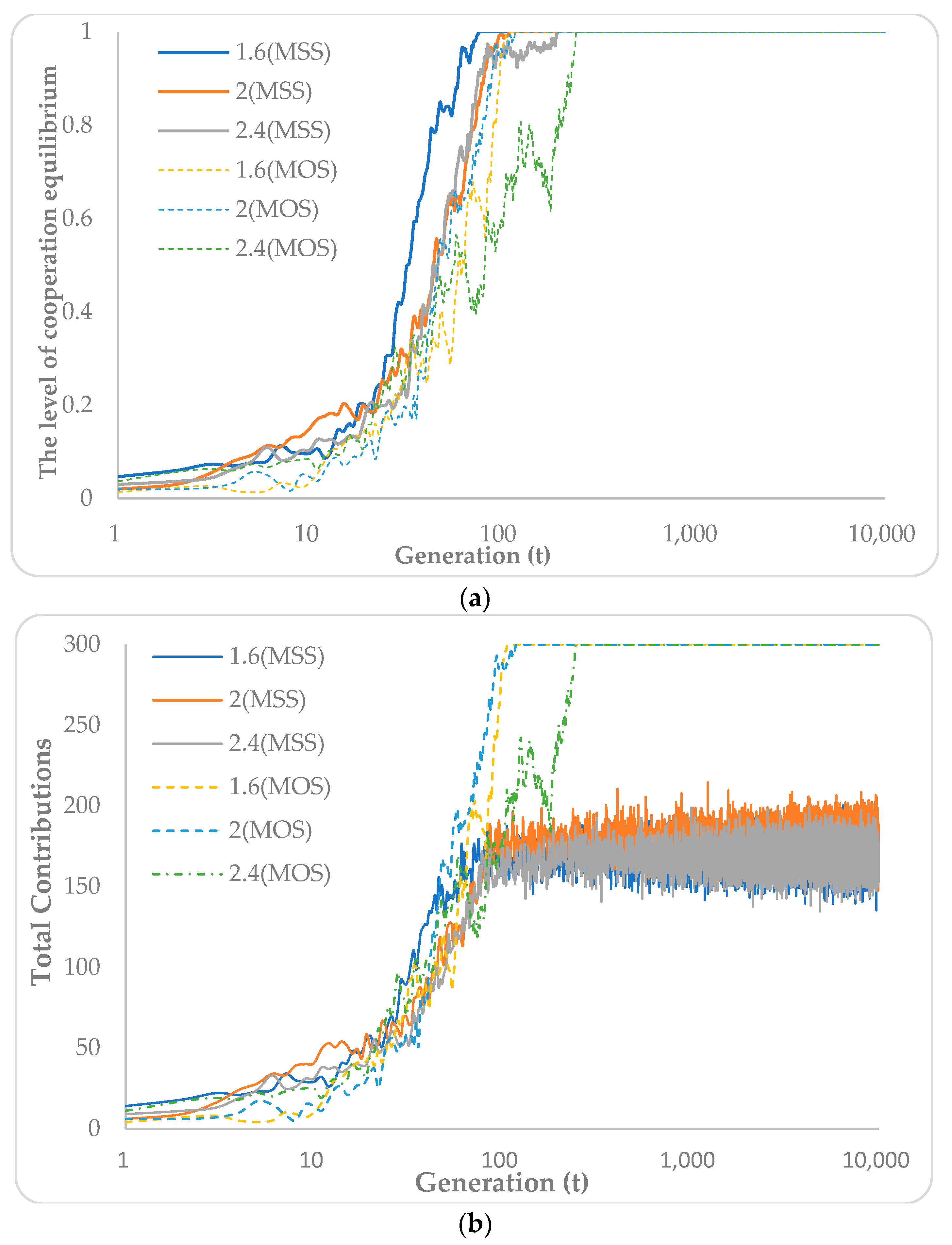 Sustainability 15 09222 g006a