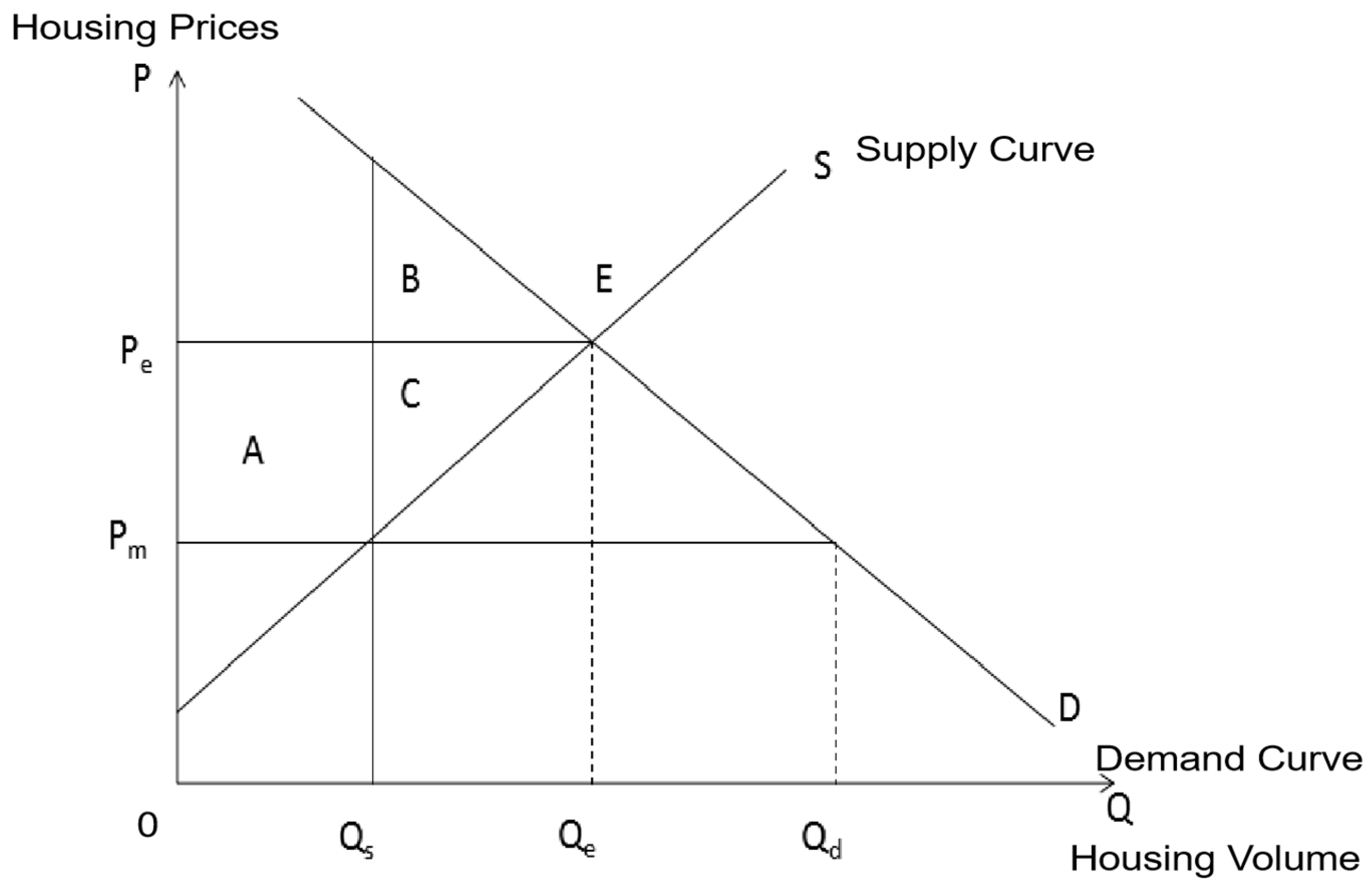 Sustainability 15 09223 g002