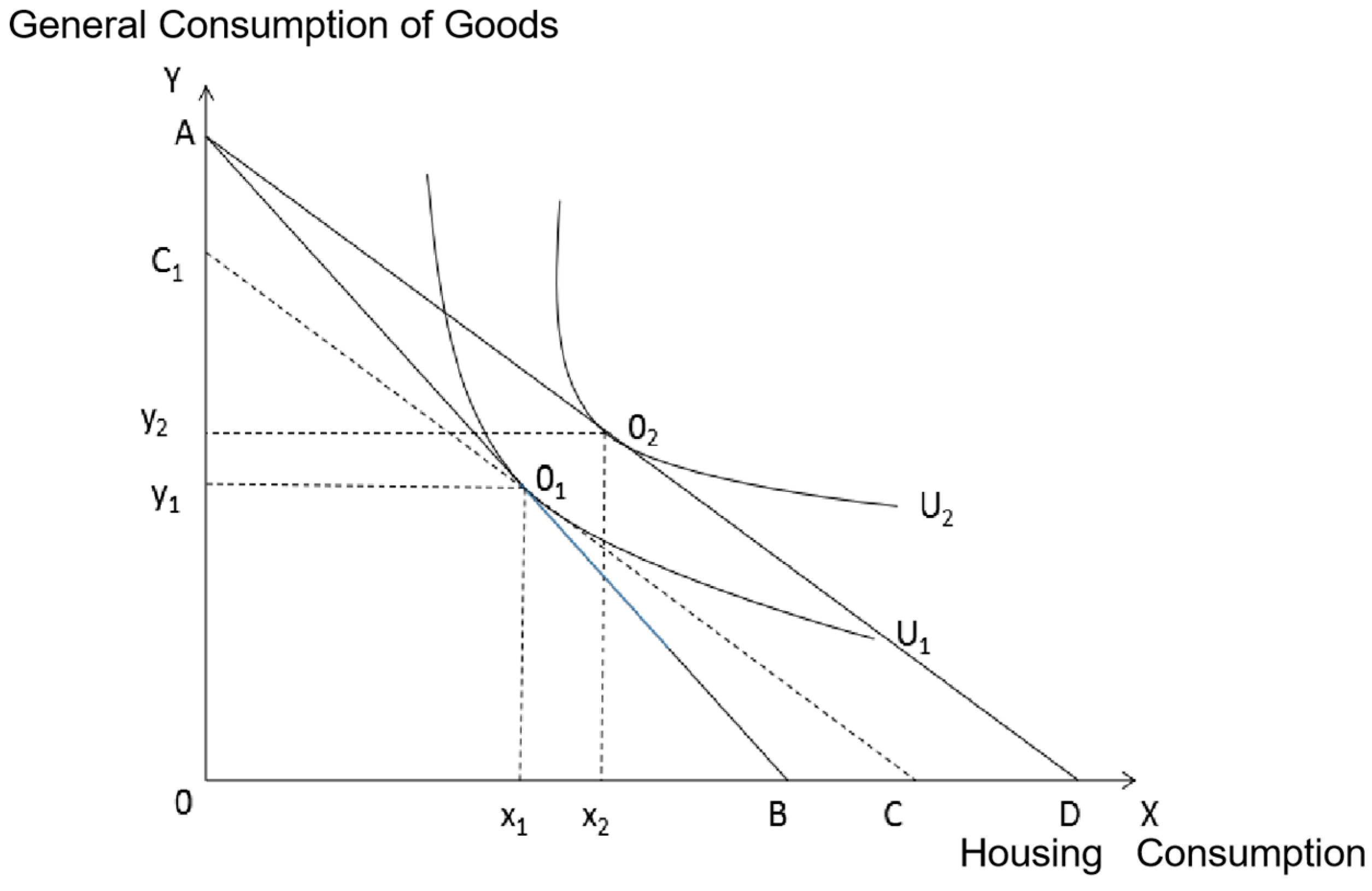 Sustainability 15 09223 g003