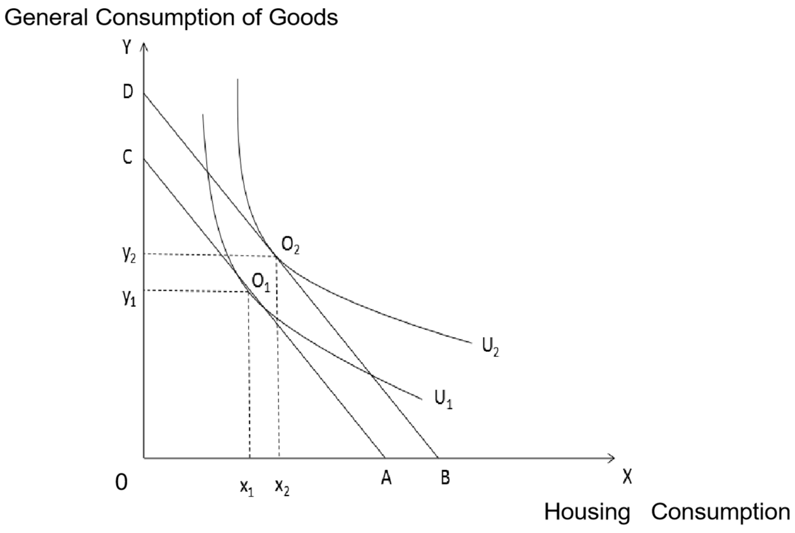 Sustainability 15 09223 g004