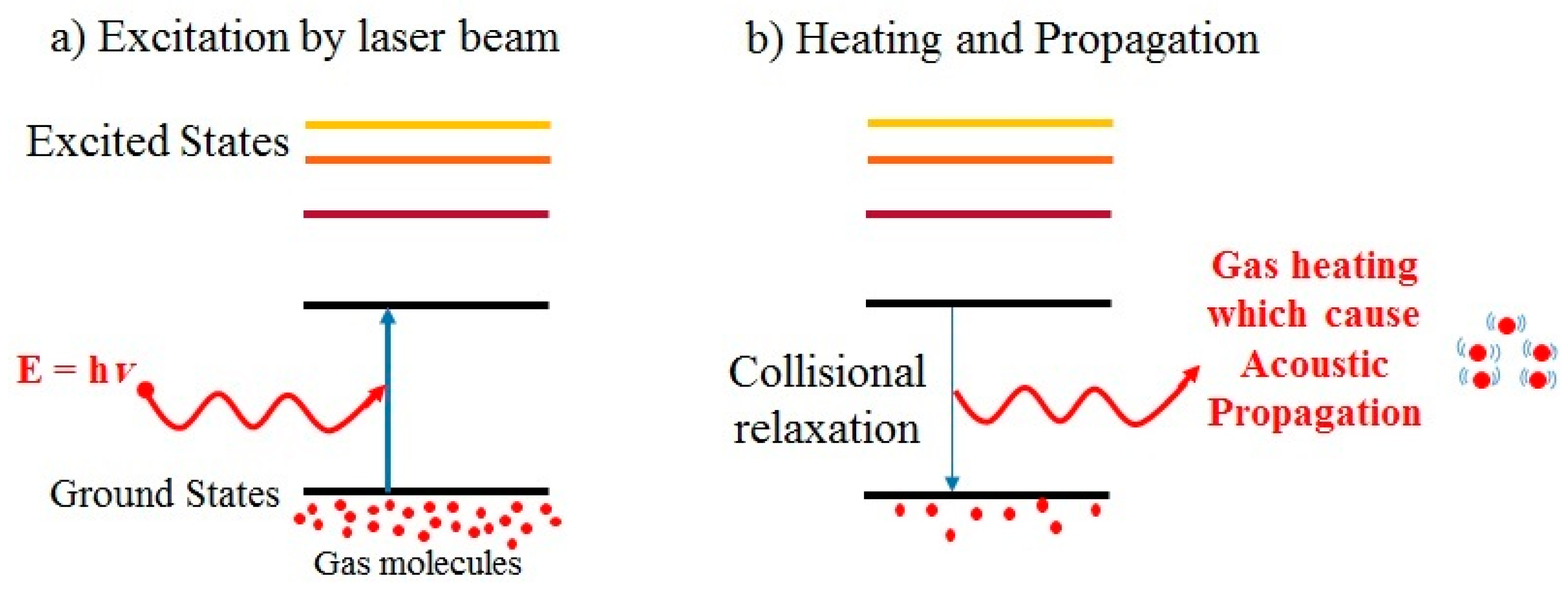 Sustainability 15 09225 g001