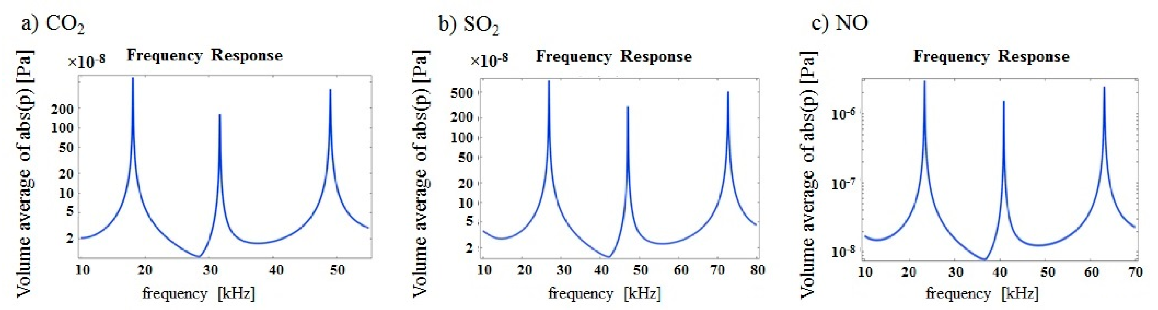 Sustainability 15 09225 g004