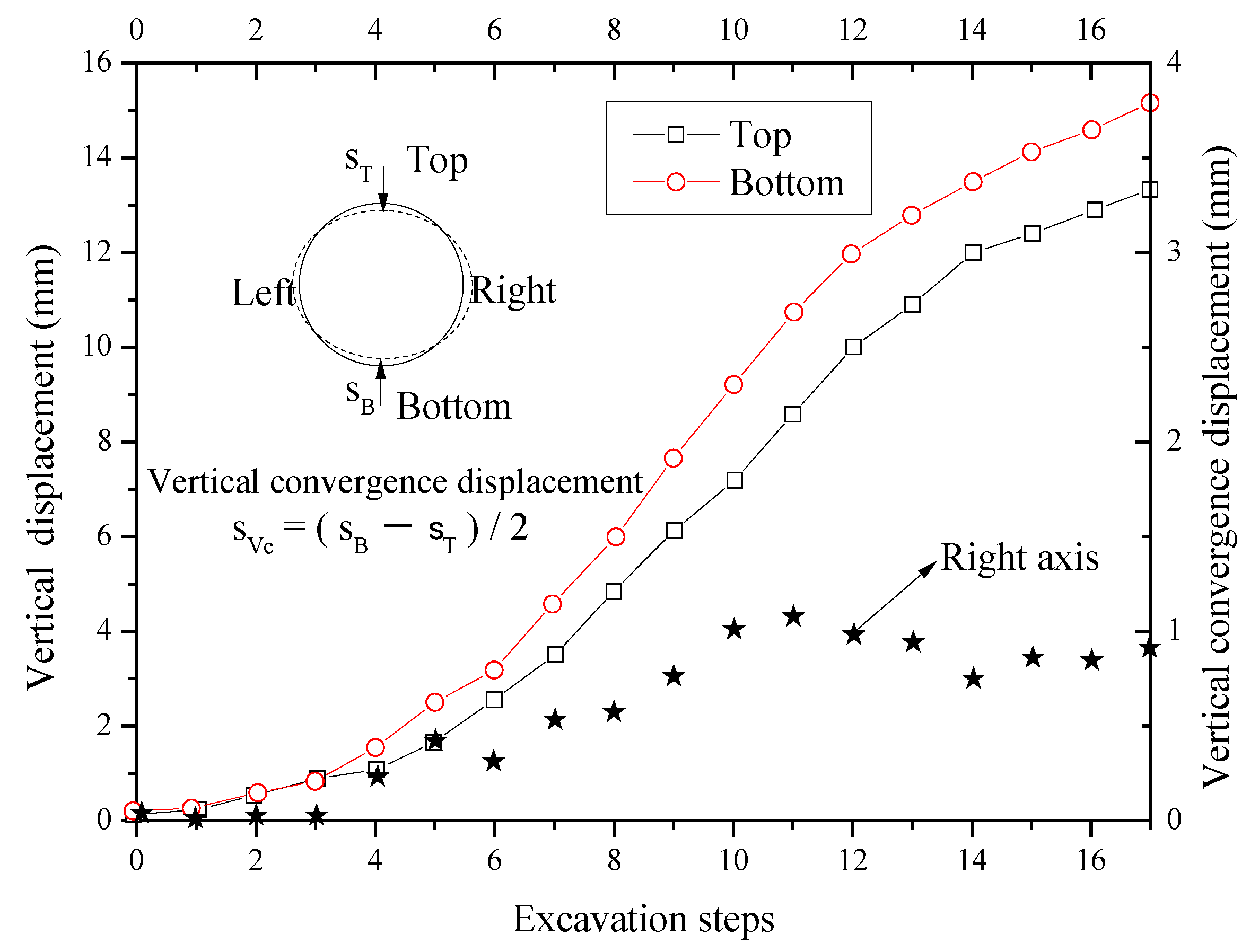 Sustainability 15 09226 g003