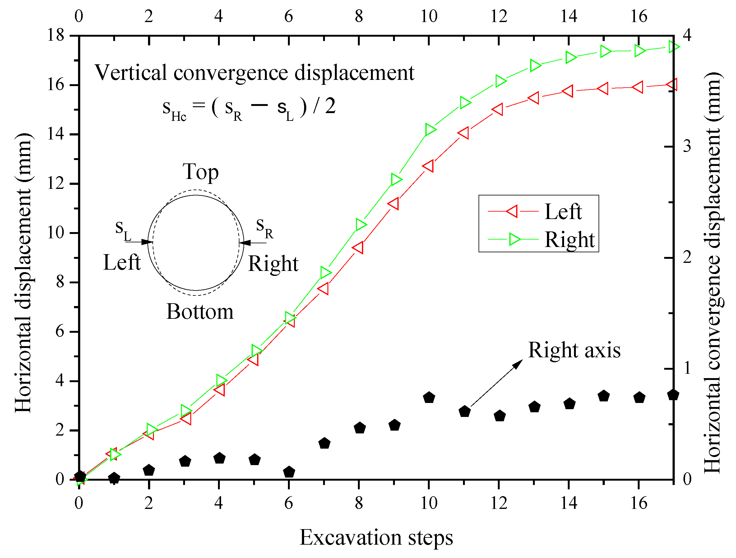 Sustainability 15 09226 g004