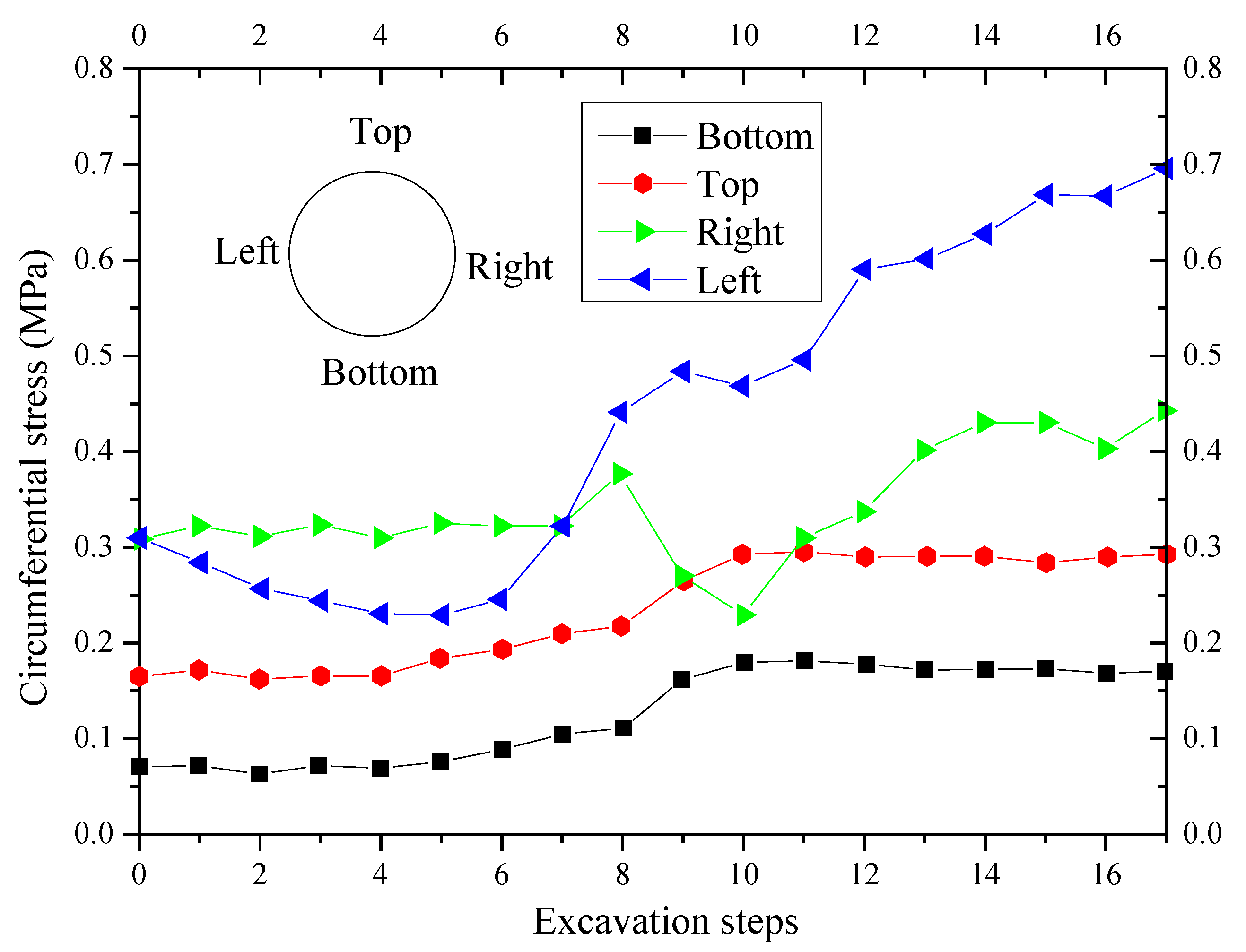 Sustainability 15 09226 g005