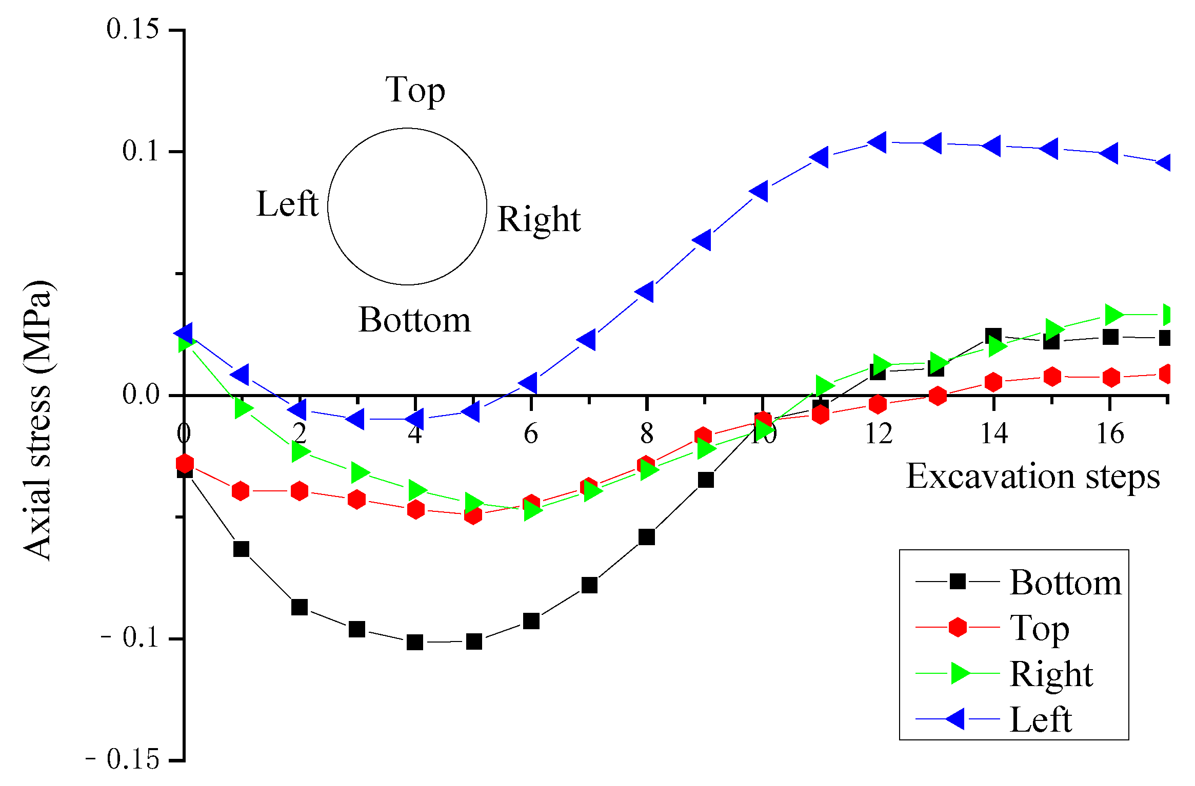 Sustainability 15 09226 g006