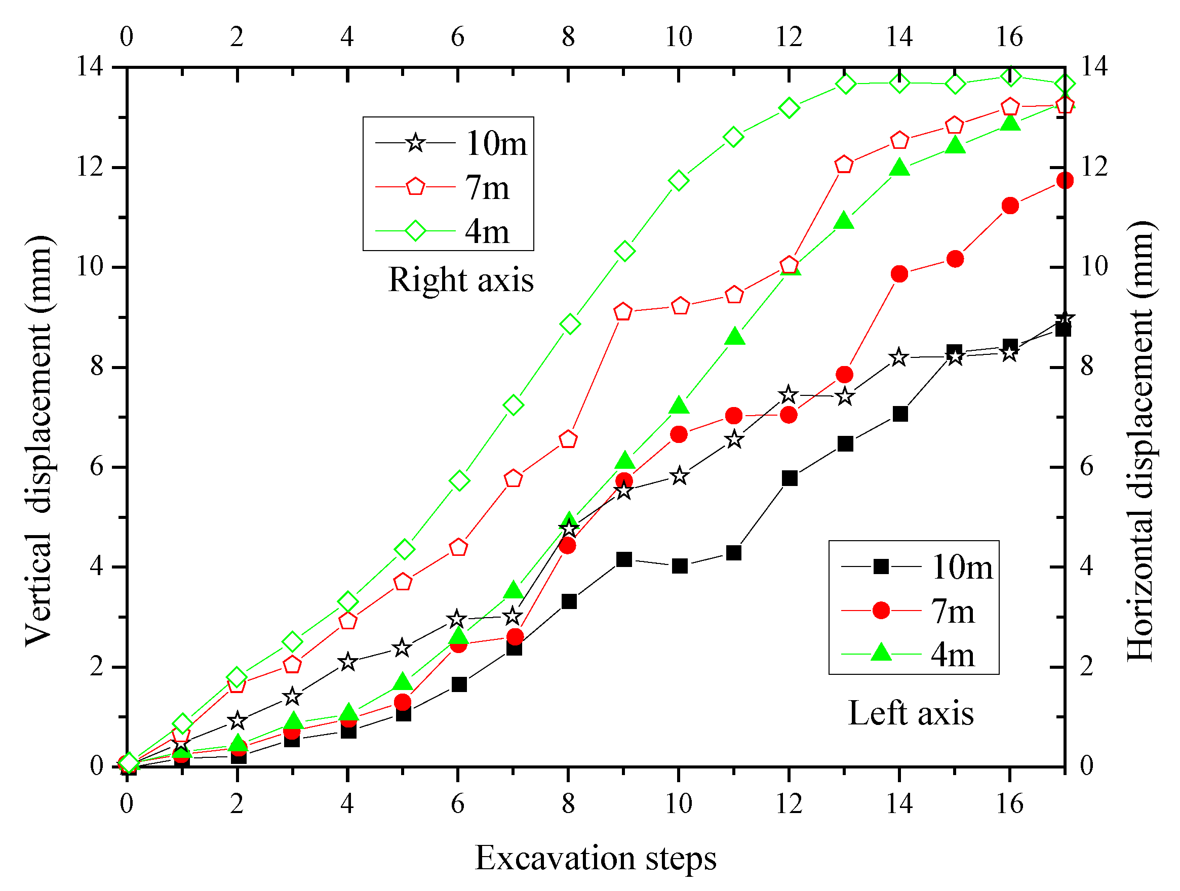 Sustainability 15 09226 g007