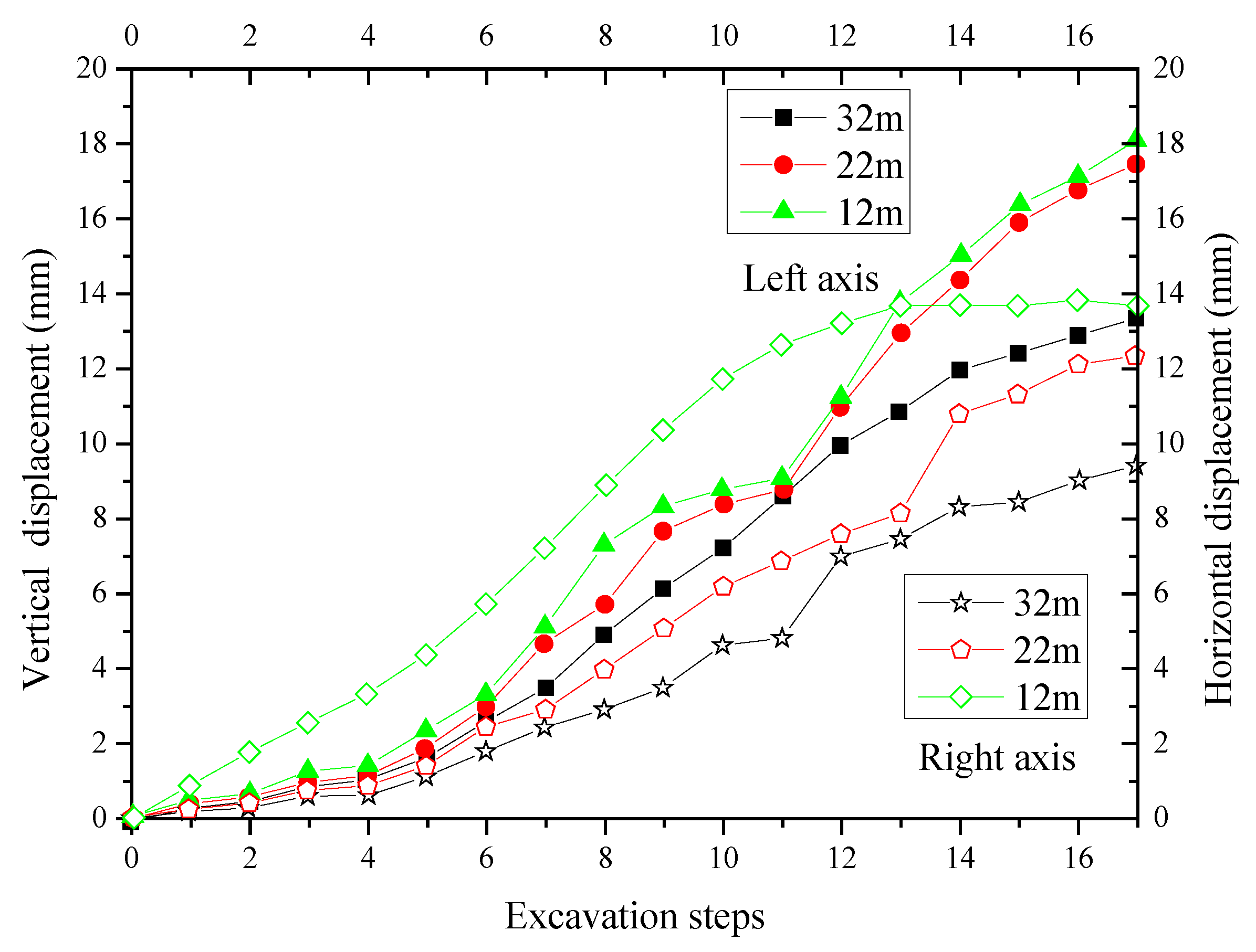 Sustainability 15 09226 g008