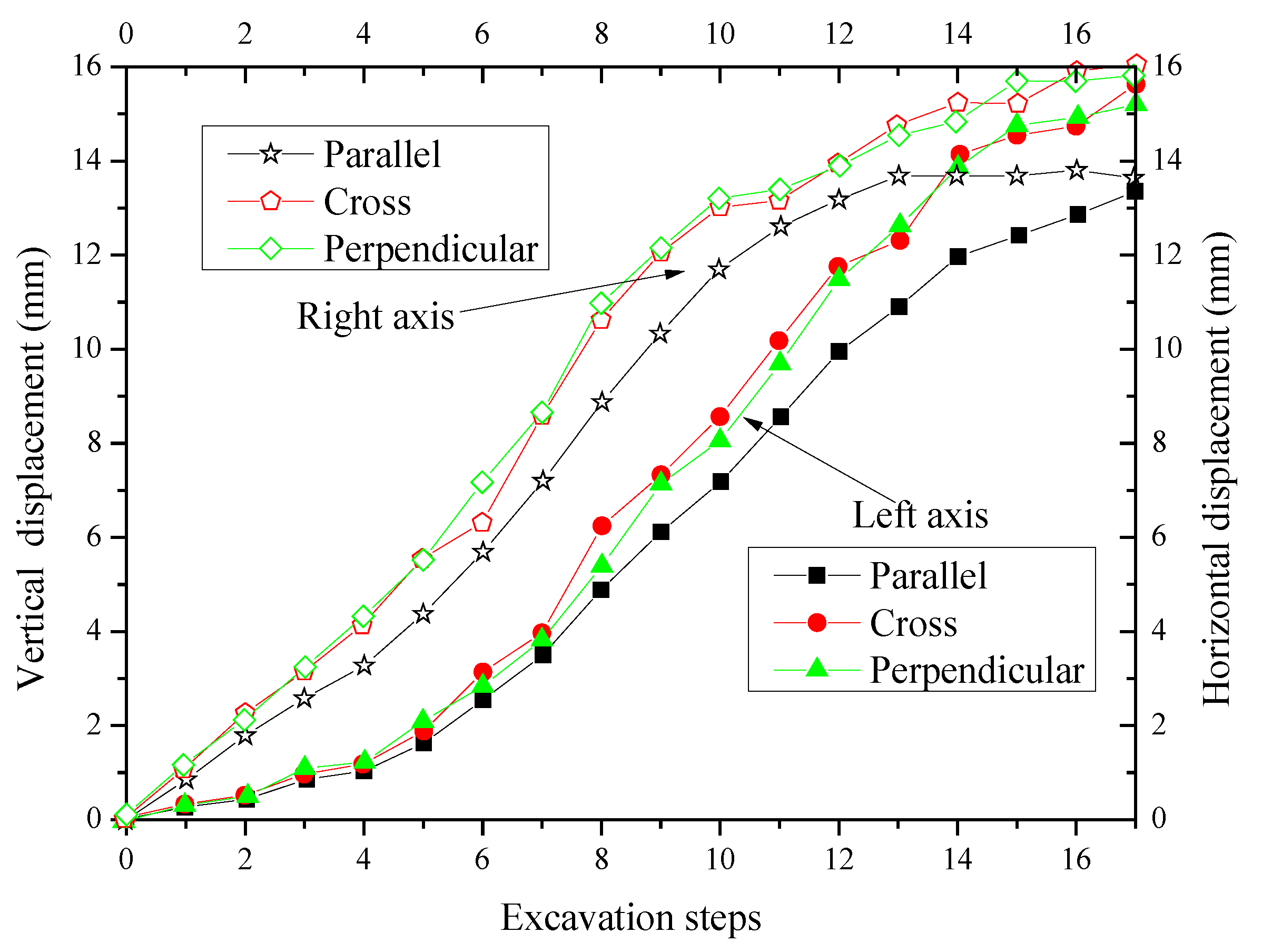 Sustainability 15 09226 g009