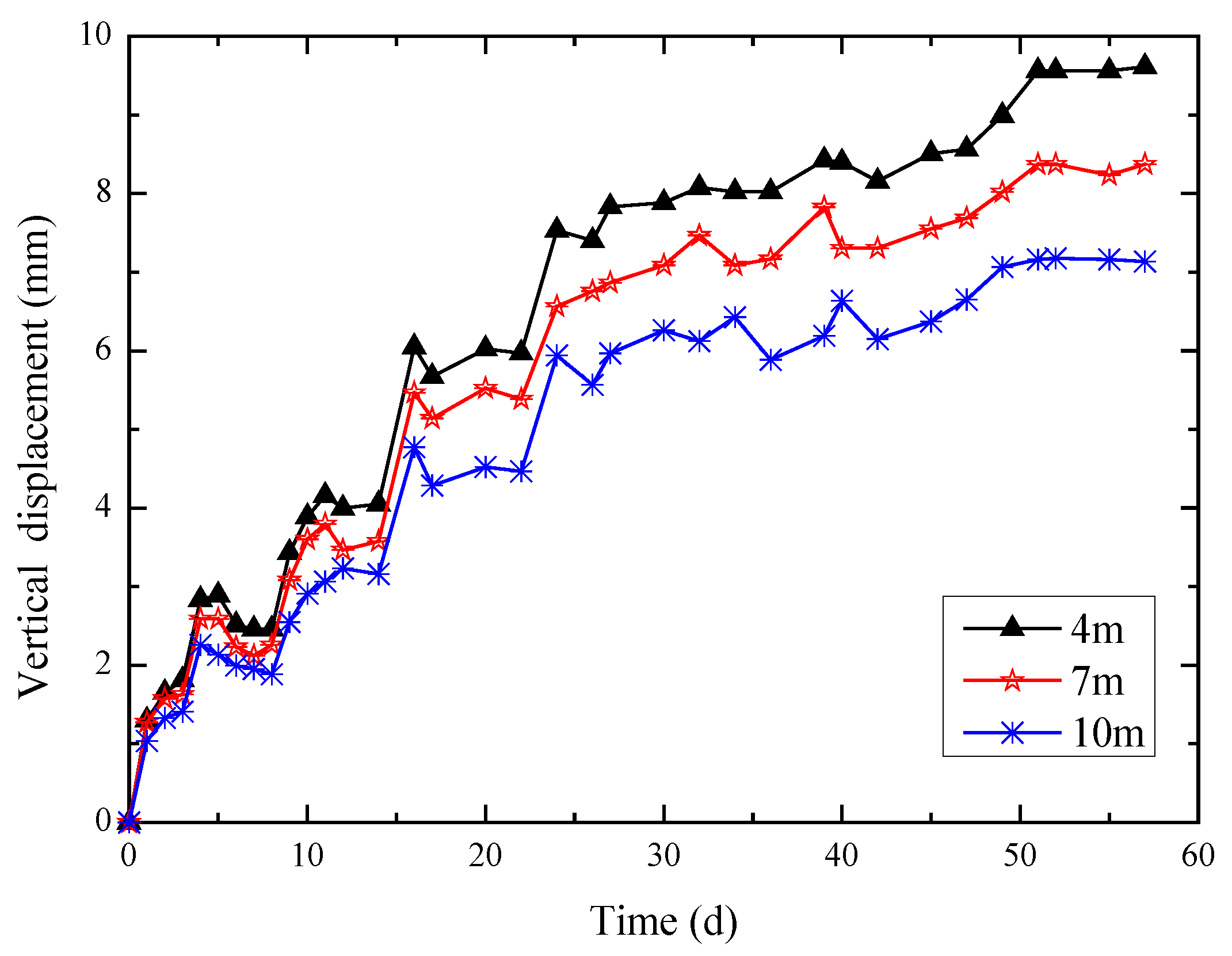 Sustainability 15 09226 g011