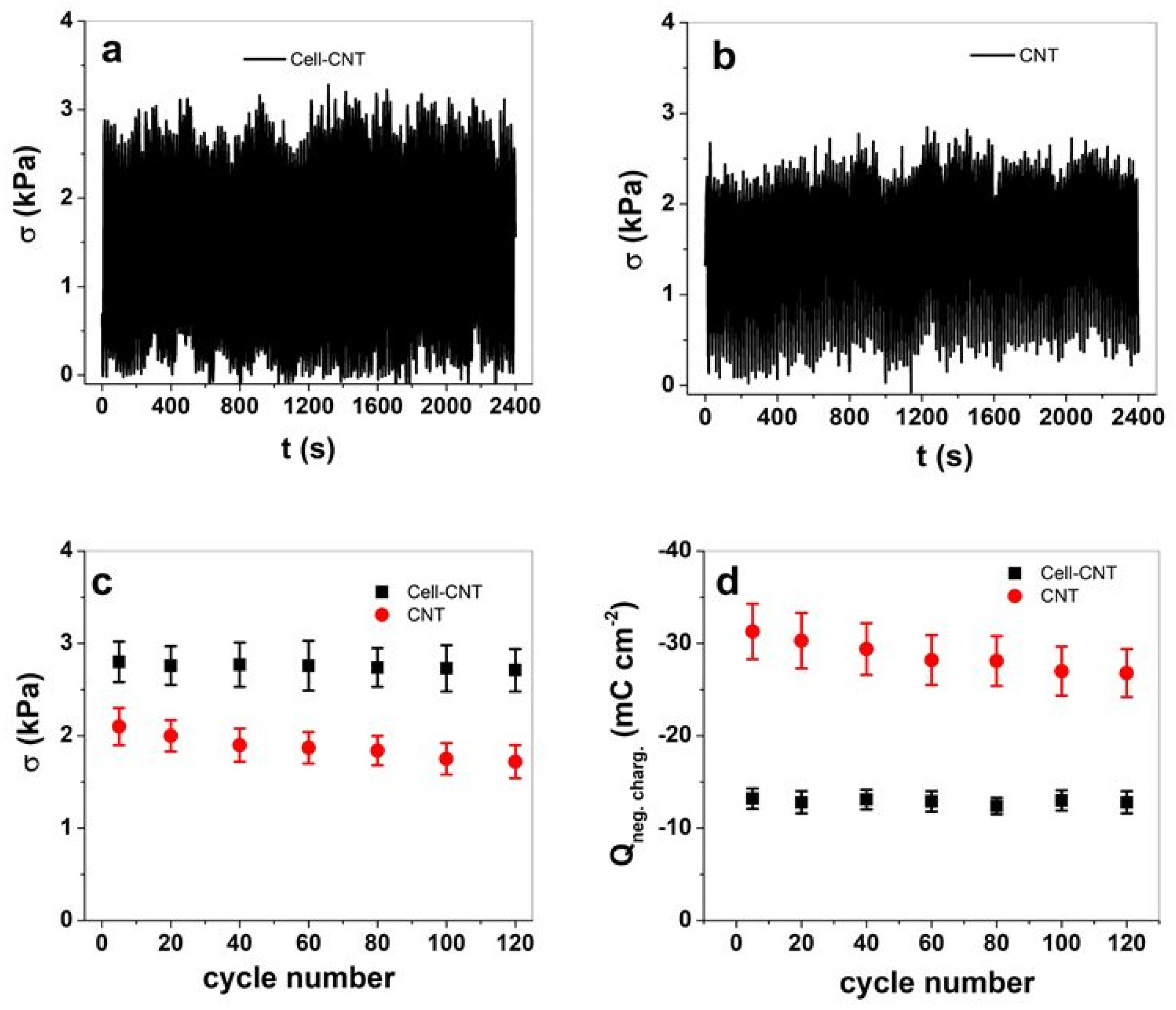 Sustainability 15 09227 g005 Sustainability 15 09227 g005