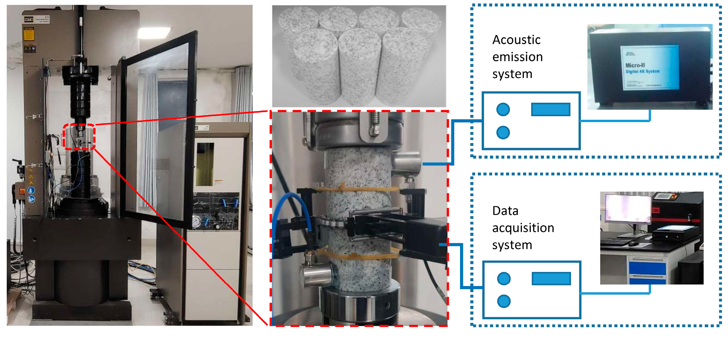 Sustainability | Free Full-Text | The Influence Of Cyclic Load.
