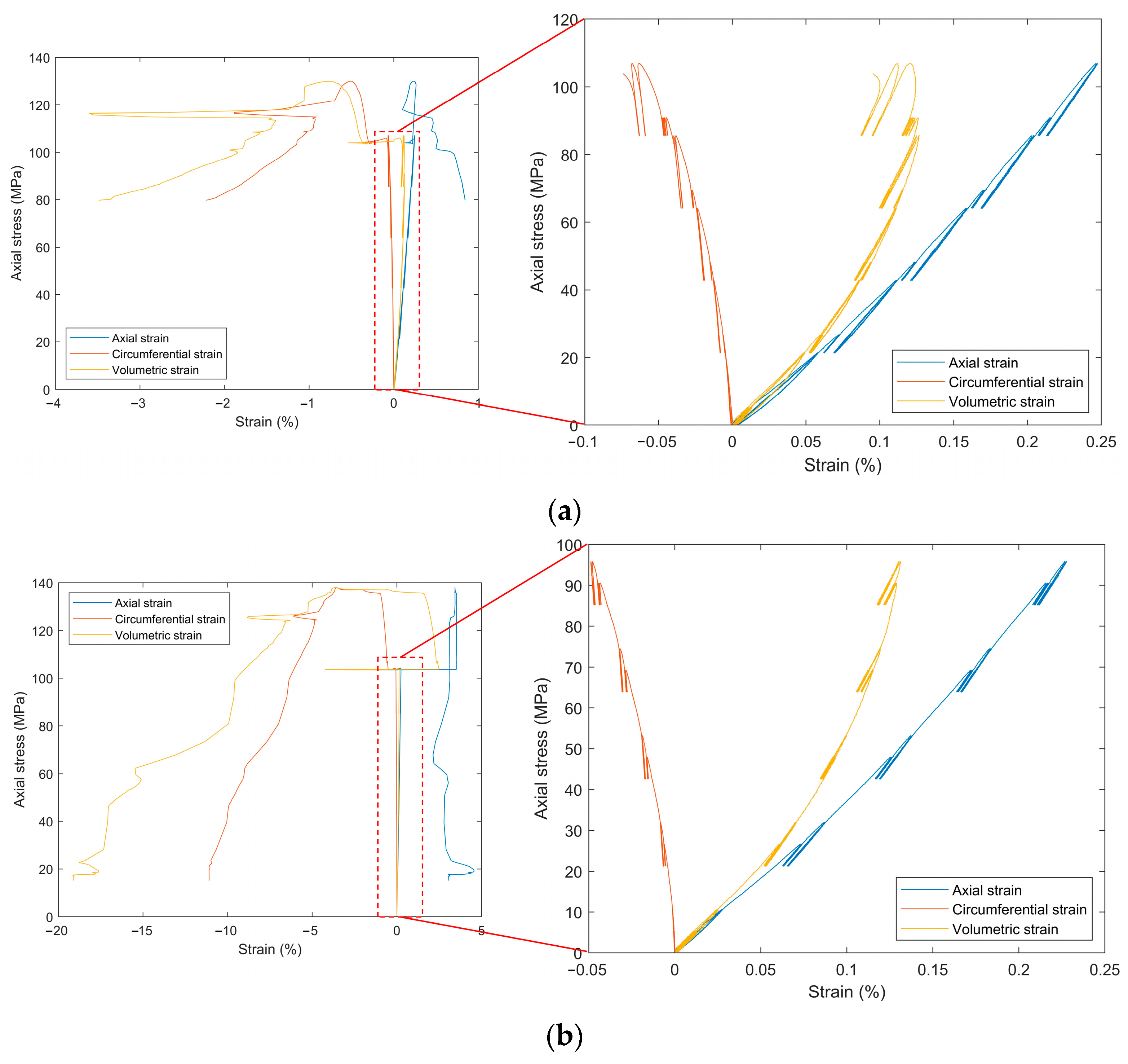 Sustainability 15 09228 g003a