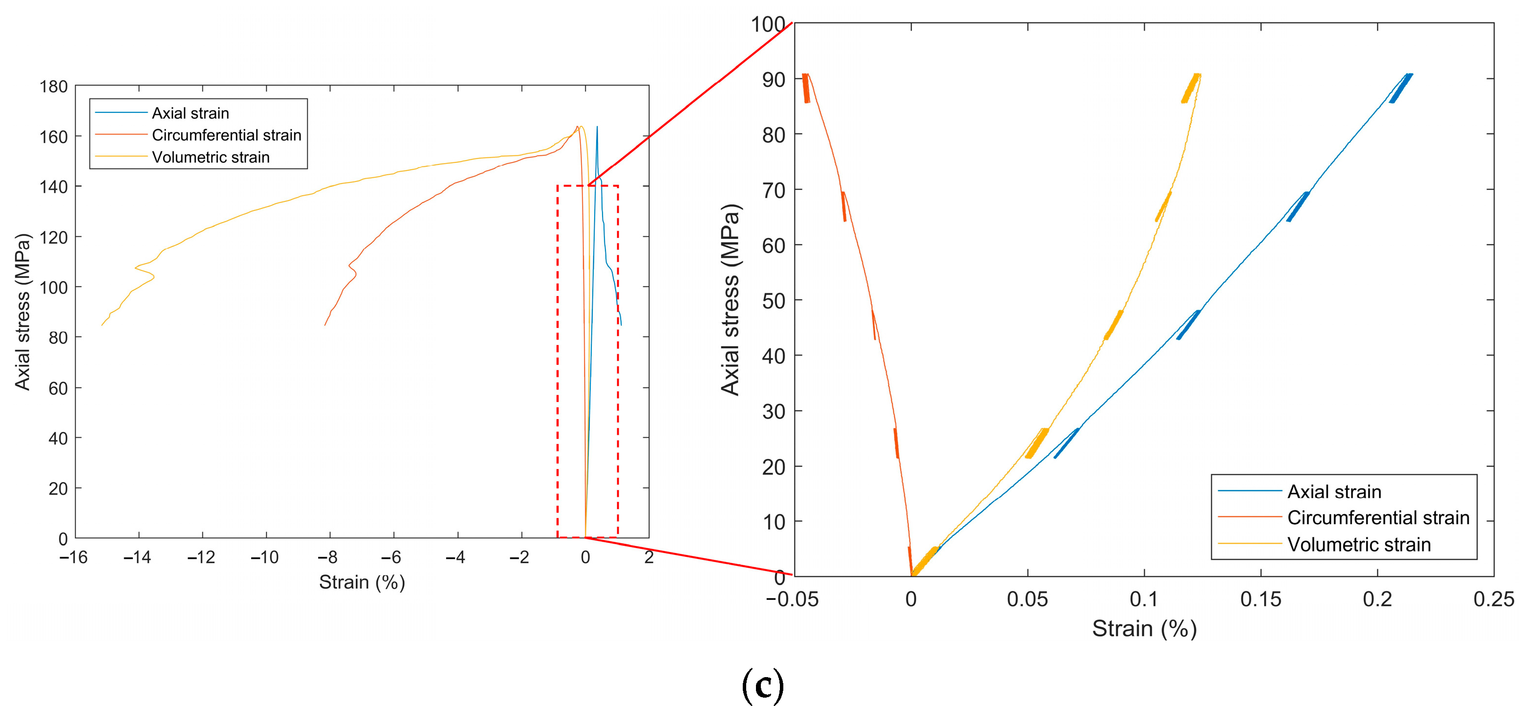 Sustainability 15 09228 g003b