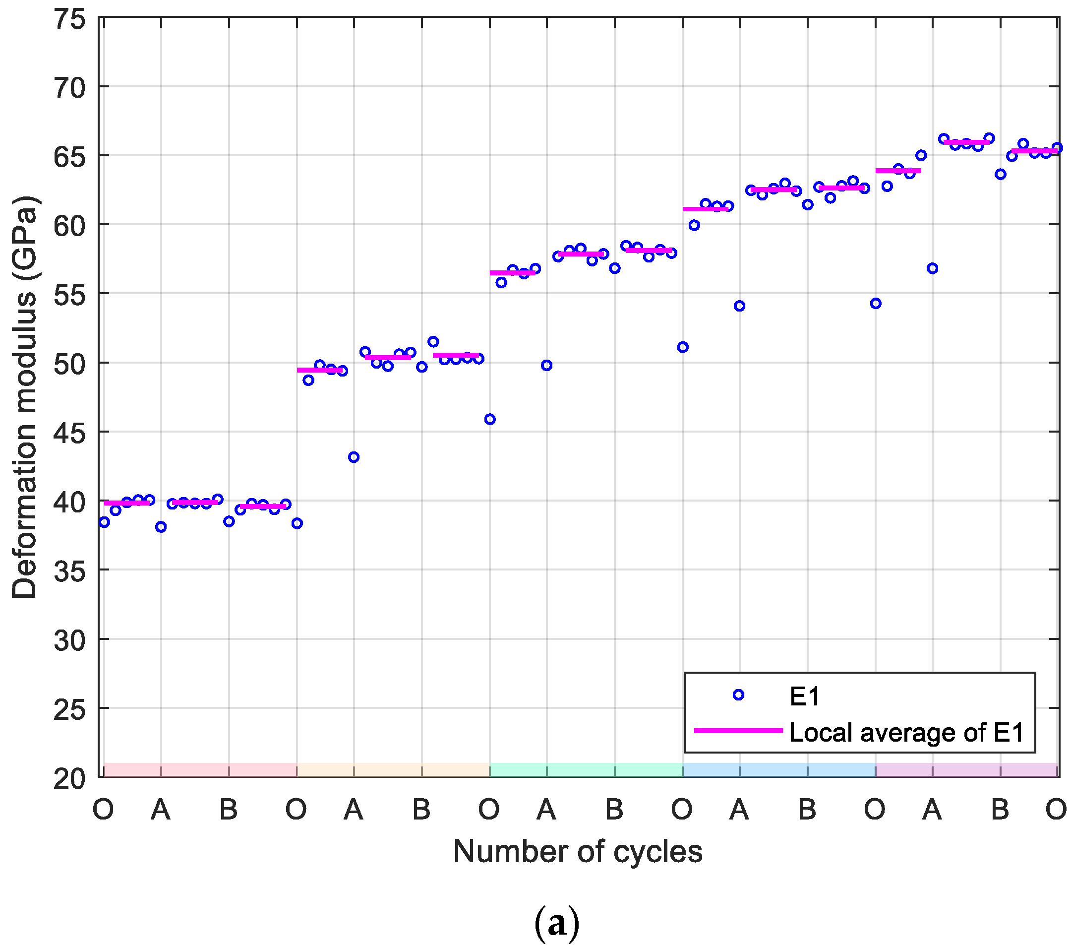 Sustainability 15 09228 g005a