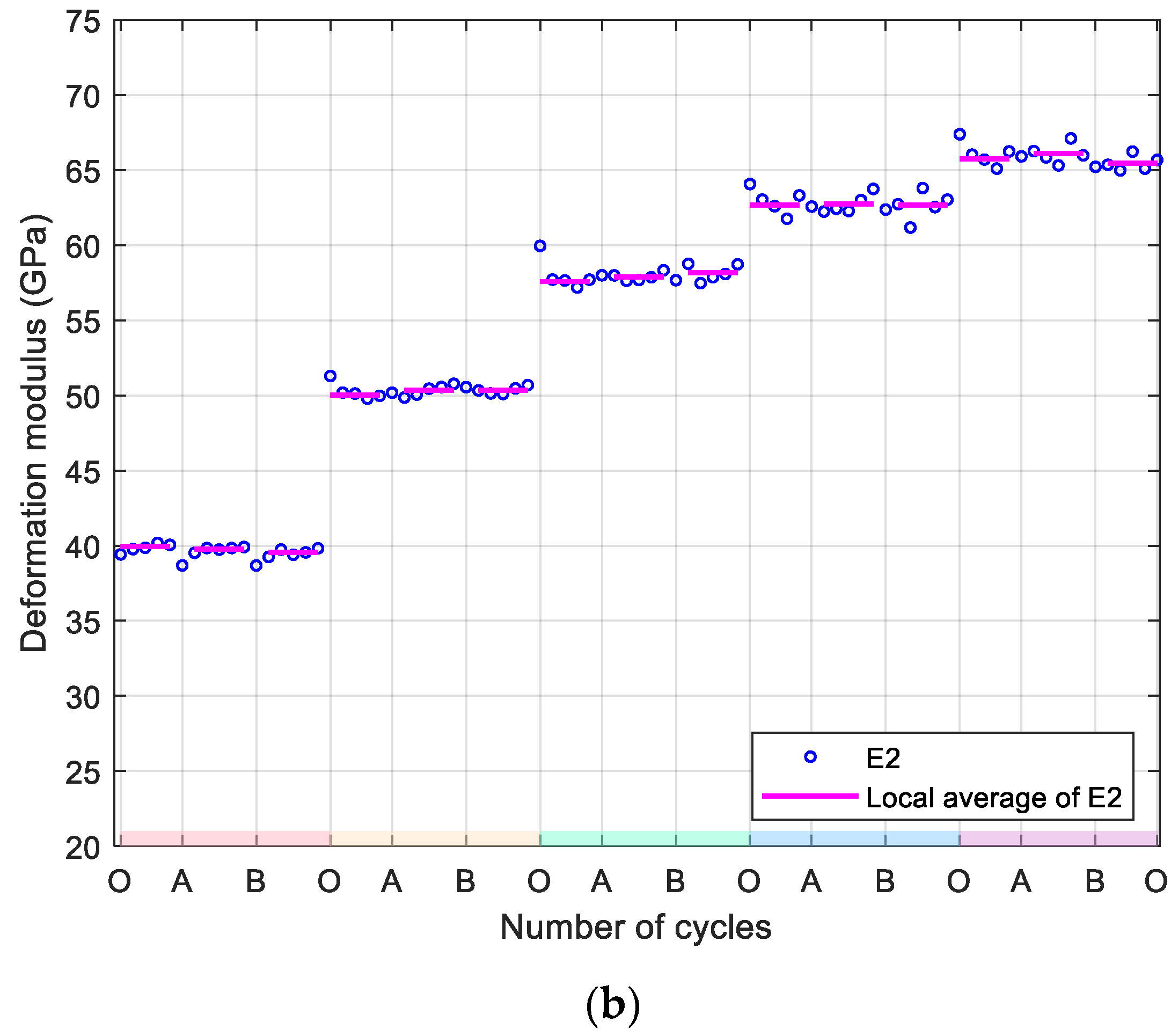 Sustainability 15 09228 g005b