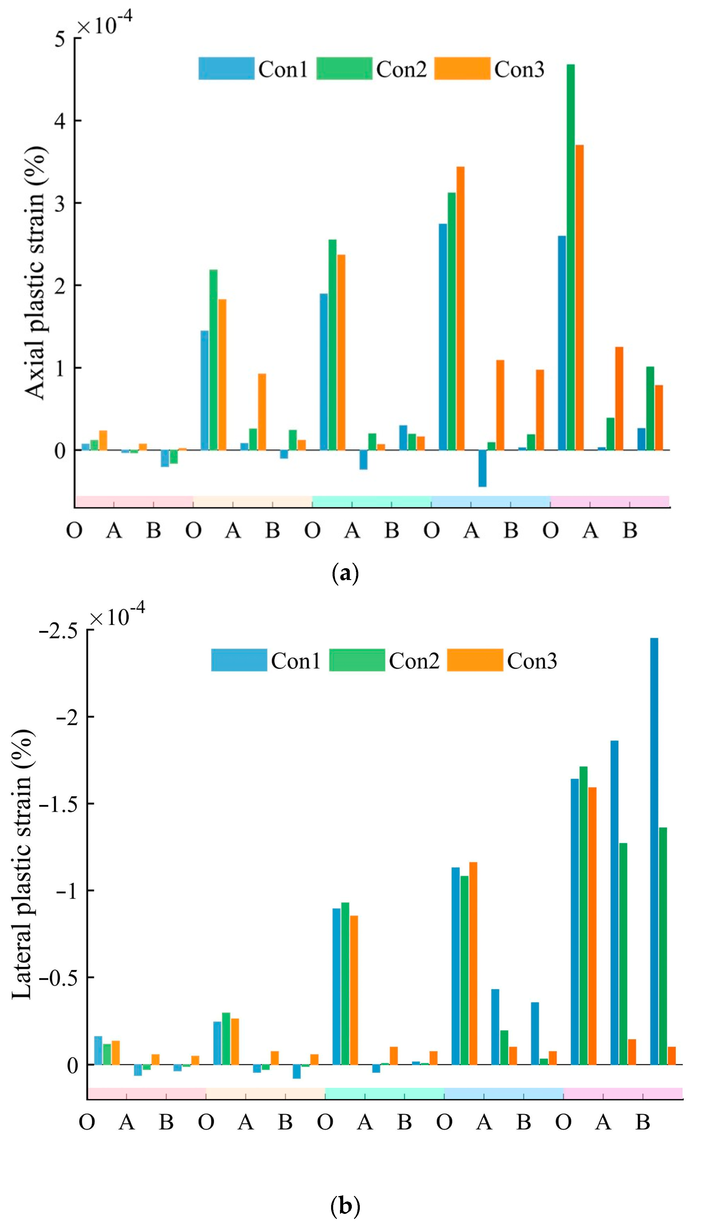 Sustainability 15 09228 g006