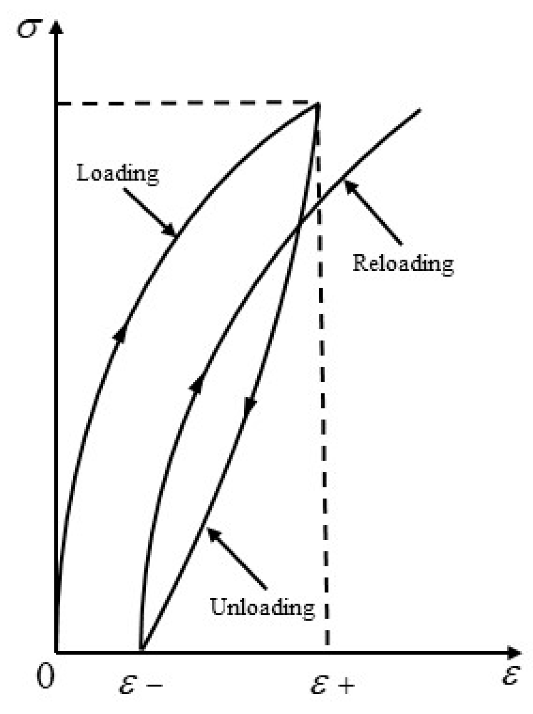 Sustainability 15 09228 g007
