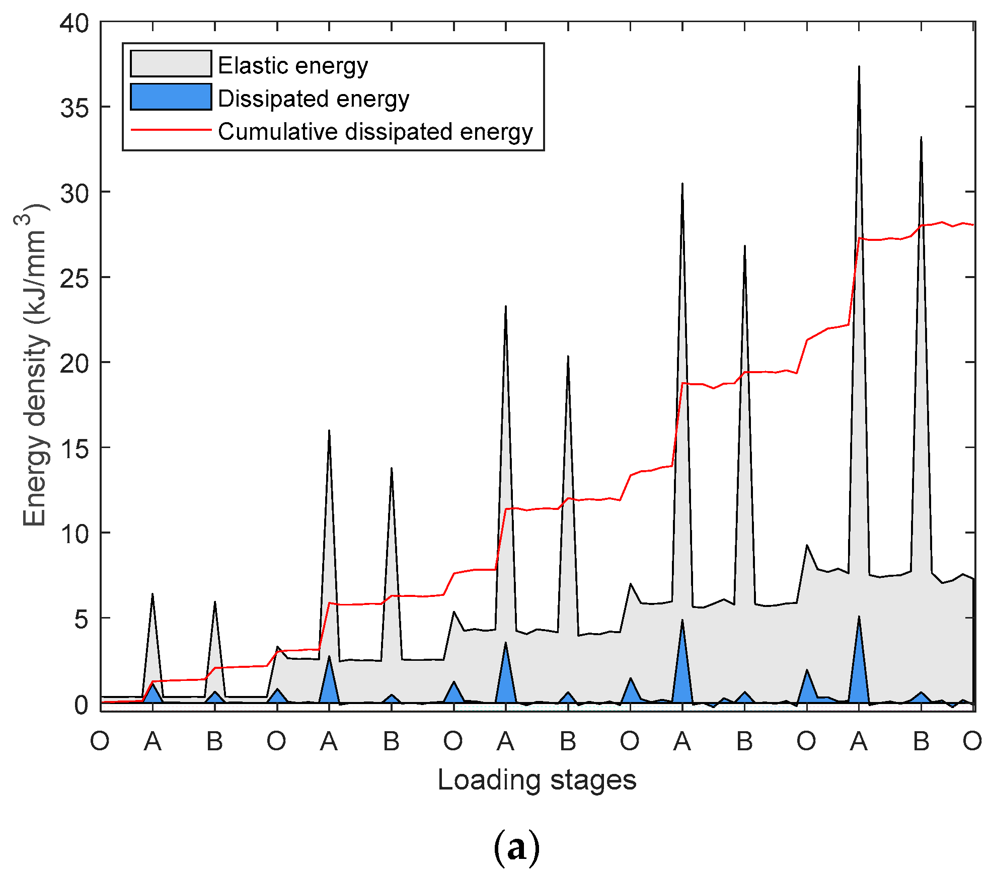 Sustainability 15 09228 g008a