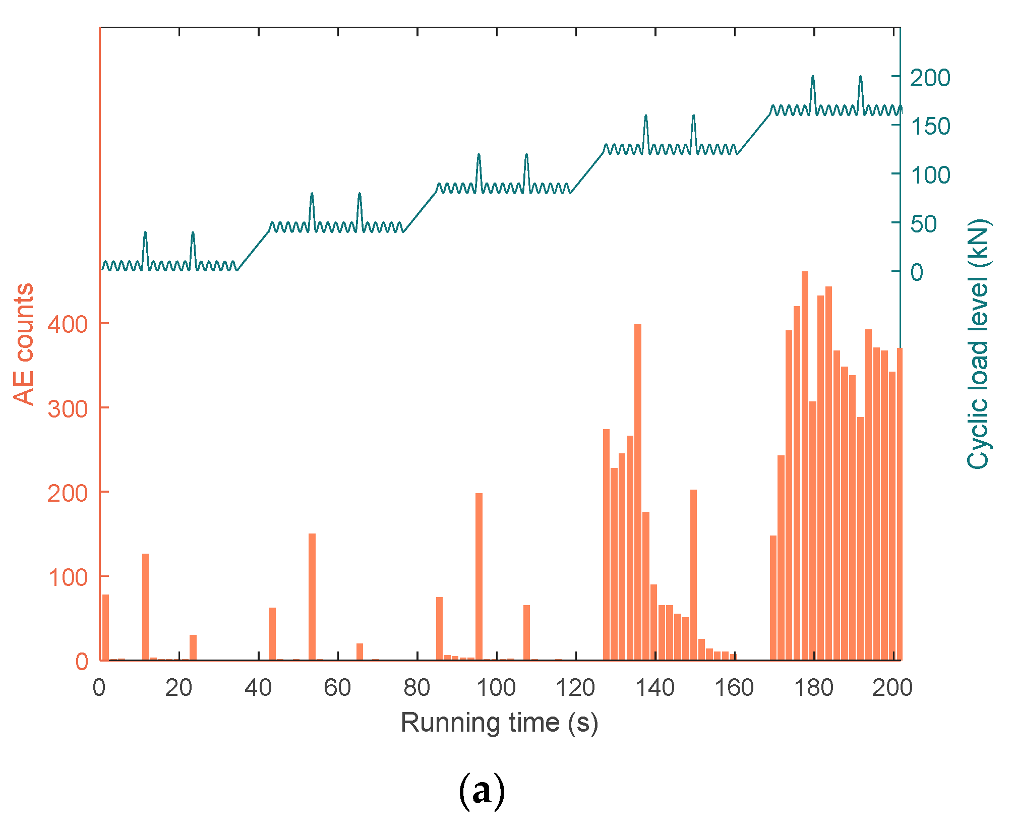 Sustainability 15 09228 g009a
