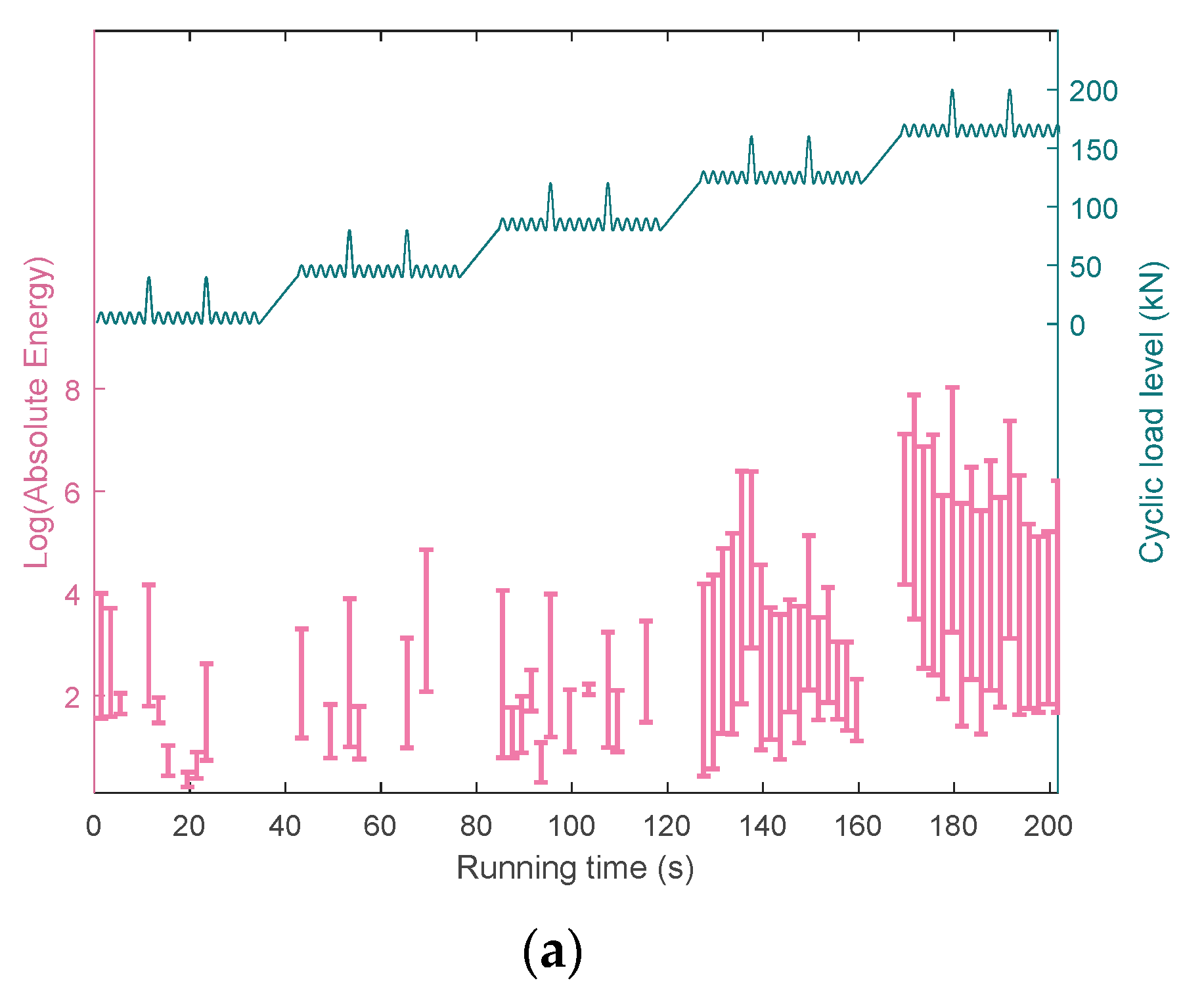 Sustainability 15 09228 g010a