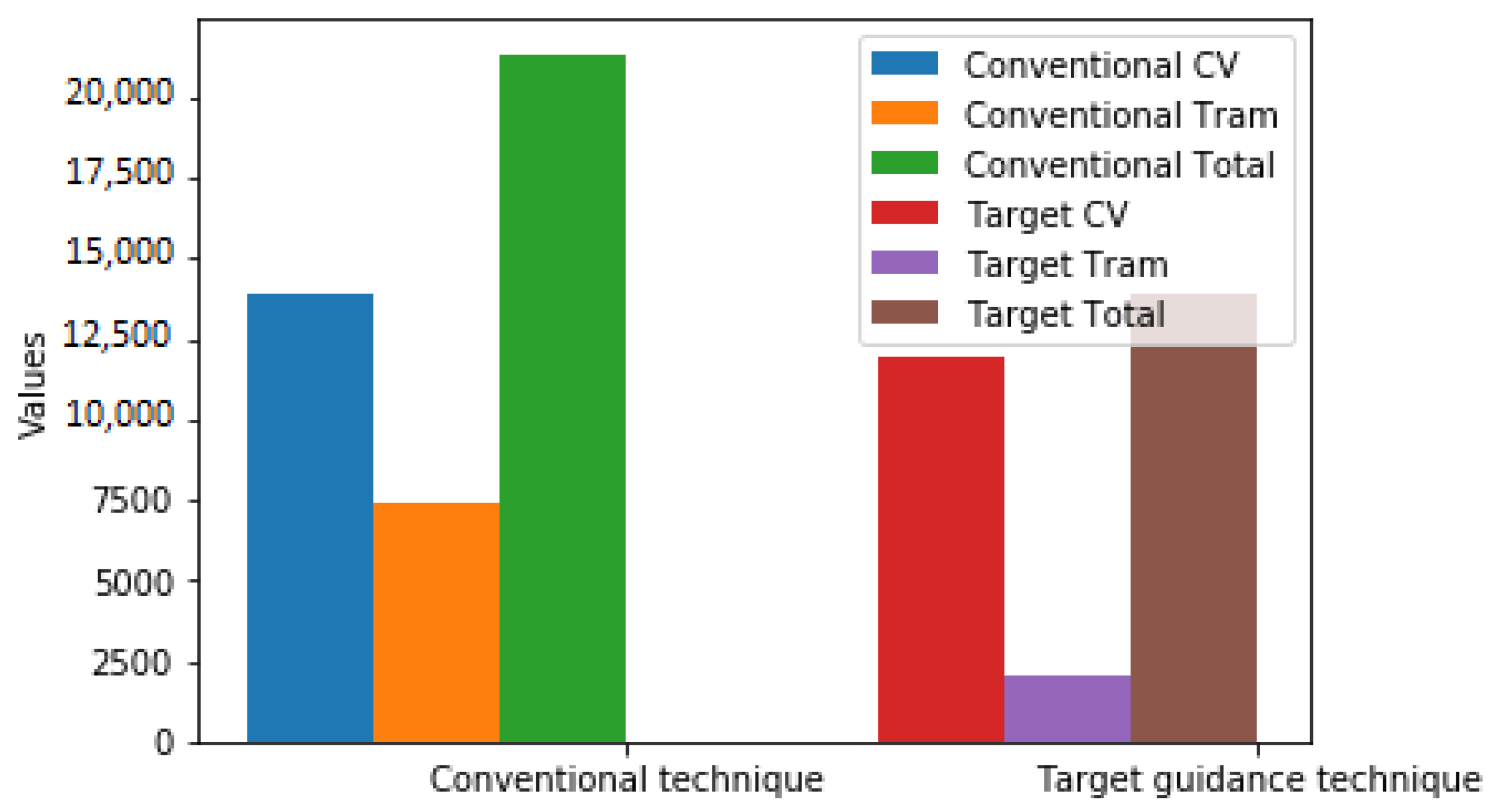 Sustainability 15 09231 g004