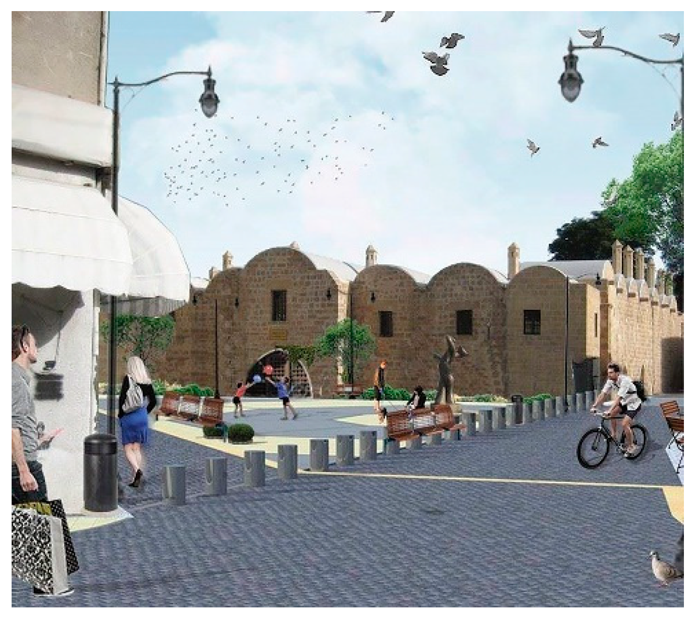 Sustainability 15 09236 g004