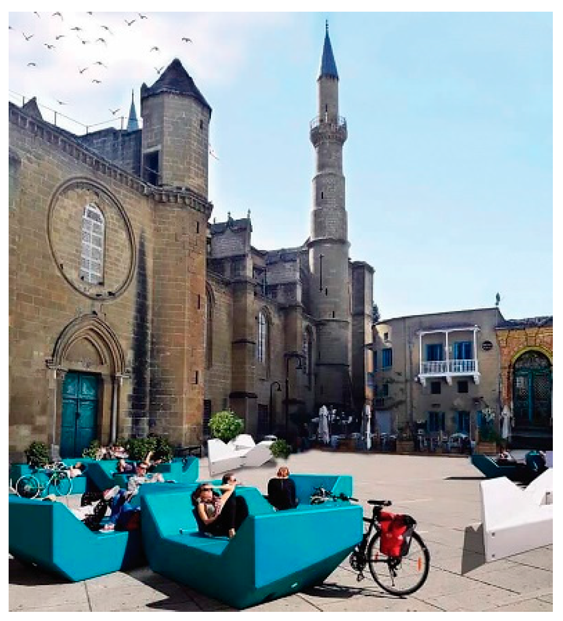 Sustainability 15 09236 g007