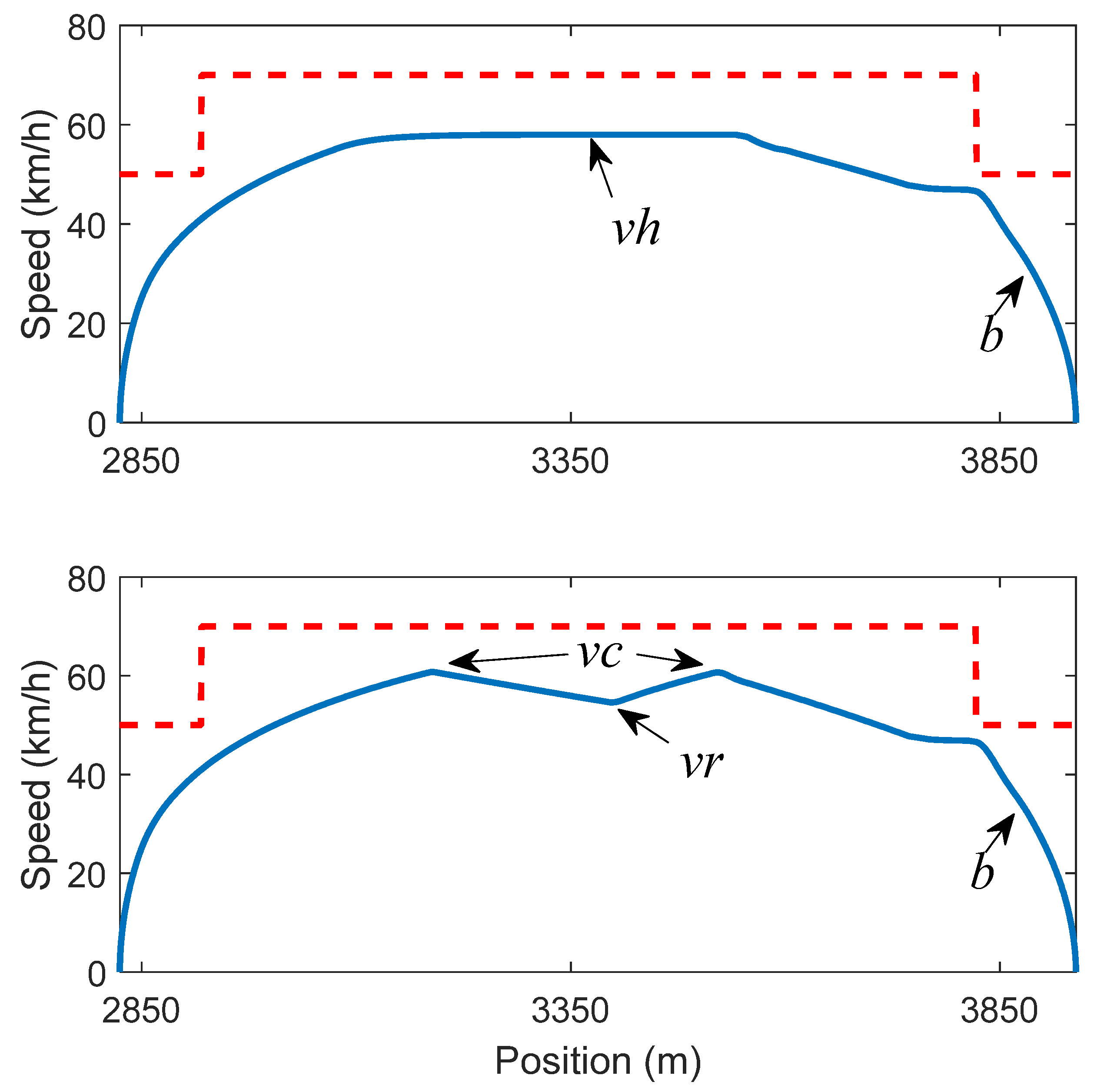 Sustainability 15 09238 g001