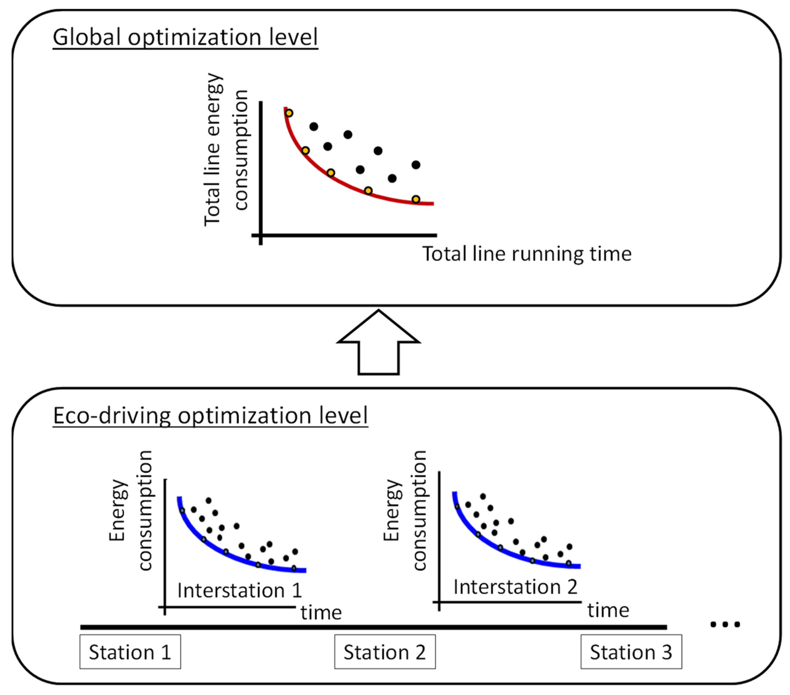 Sustainability 15 09238 g002