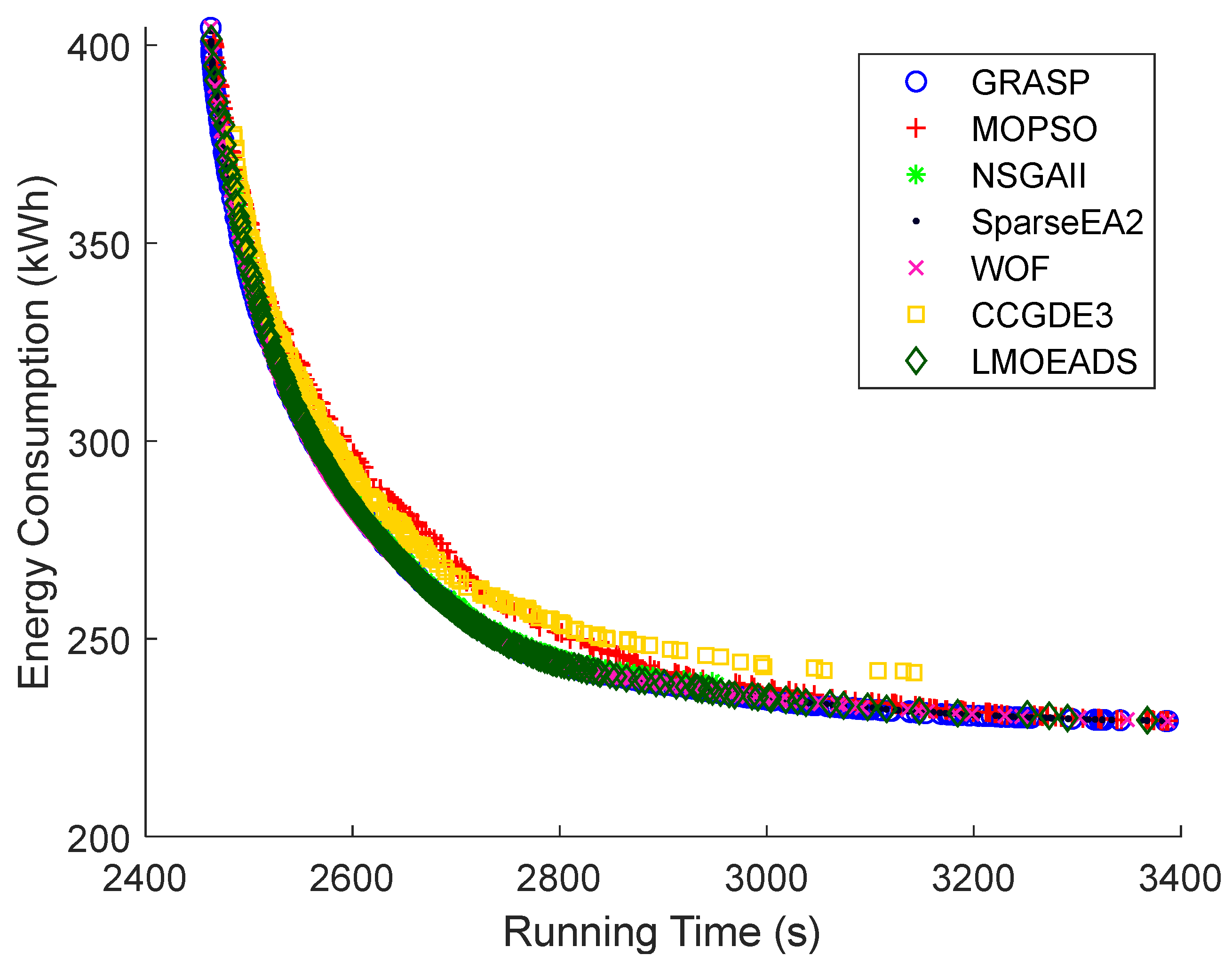 Sustainability 15 09238 g004