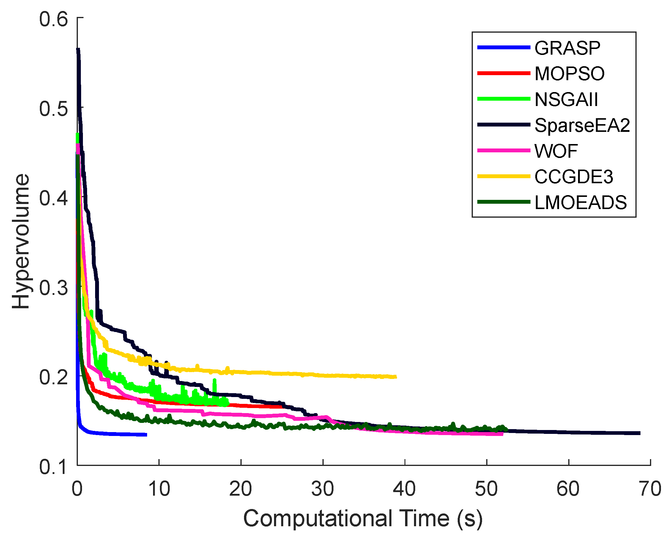 Sustainability 15 09238 g005