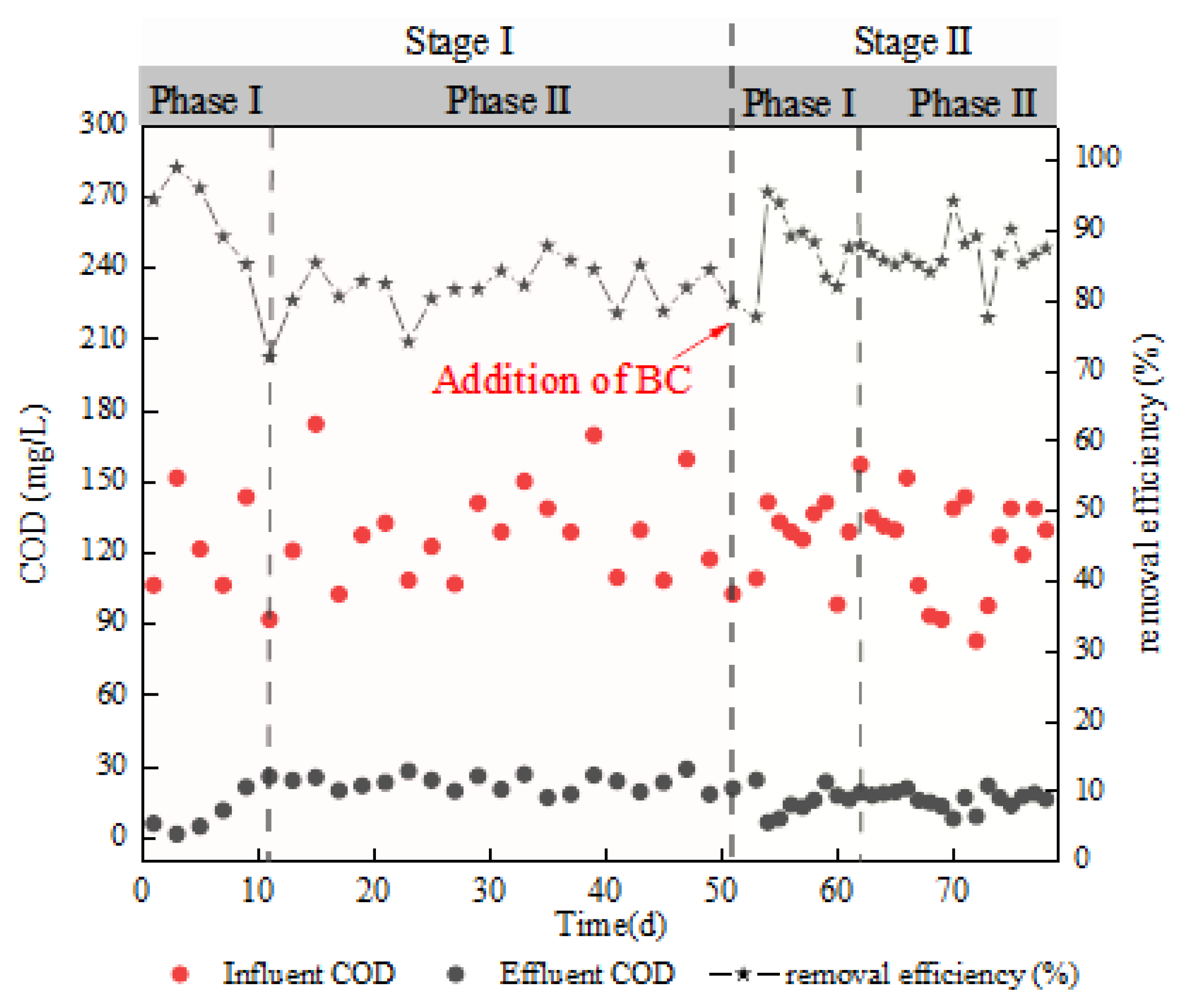 Sustainability 15 09239 g004